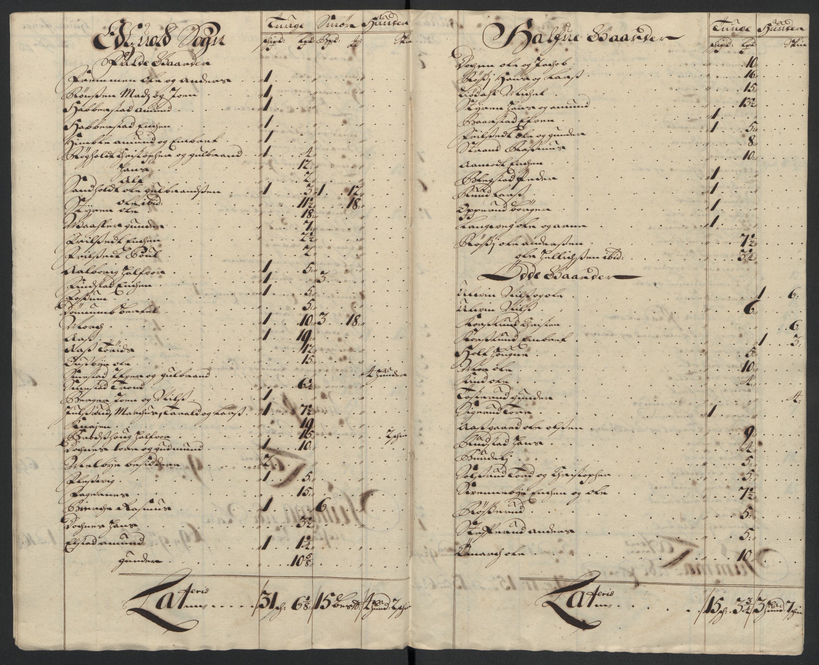 Rentekammeret inntil 1814, Reviderte regnskaper, Fogderegnskap, AV/RA-EA-4092/R12/L0720: Fogderegnskap Øvre Romerike, 1710-1711, p. 123