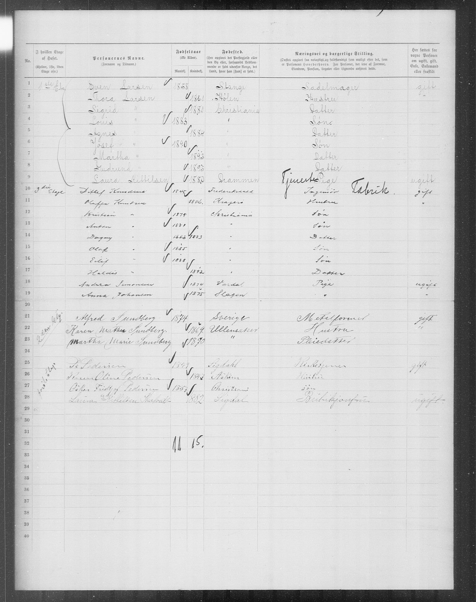 OBA, Municipal Census 1899 for Kristiania, 1899, p. 13050