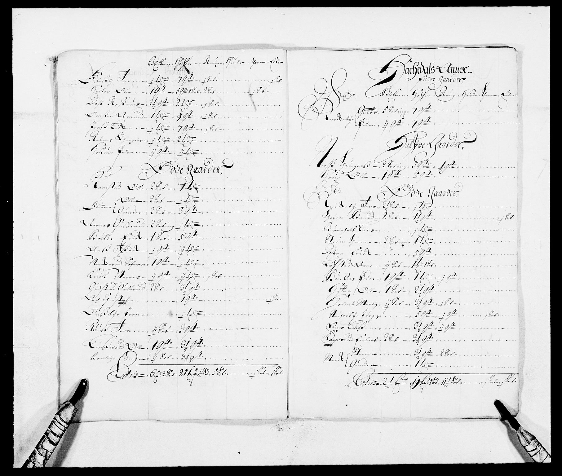 Rentekammeret inntil 1814, Reviderte regnskaper, Fogderegnskap, AV/RA-EA-4092/R11/L0571: Fogderegnskap Nedre Romerike, 1683-1685, p. 178