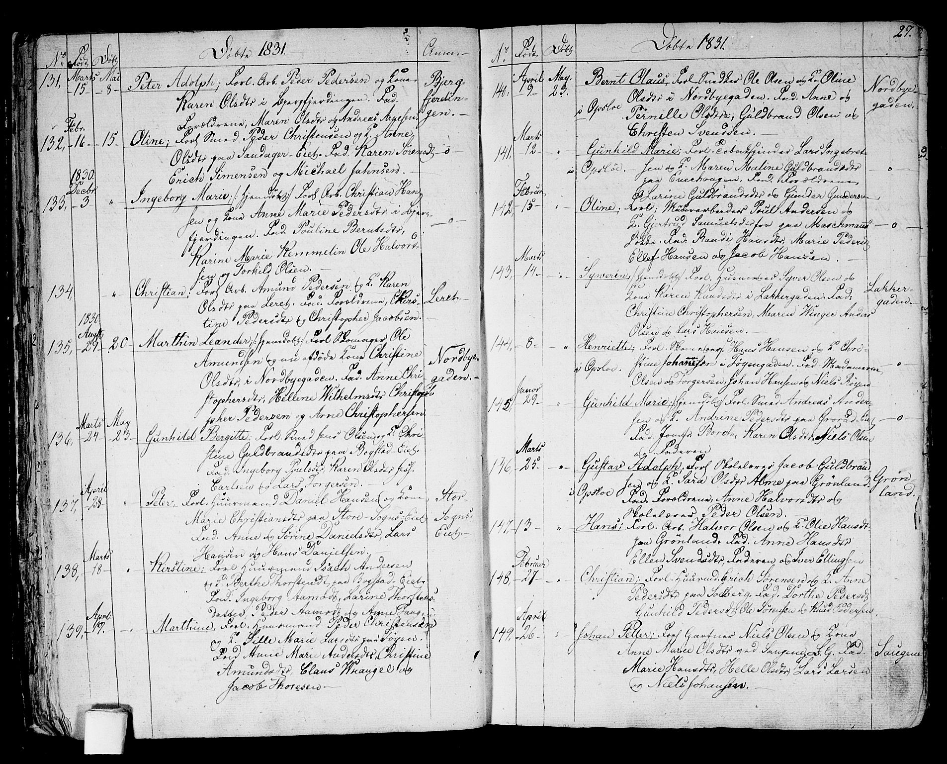 Aker prestekontor kirkebøker, SAO/A-10861/G/L0006: Parish register (copy) no. 6, 1830-1838, p. 27