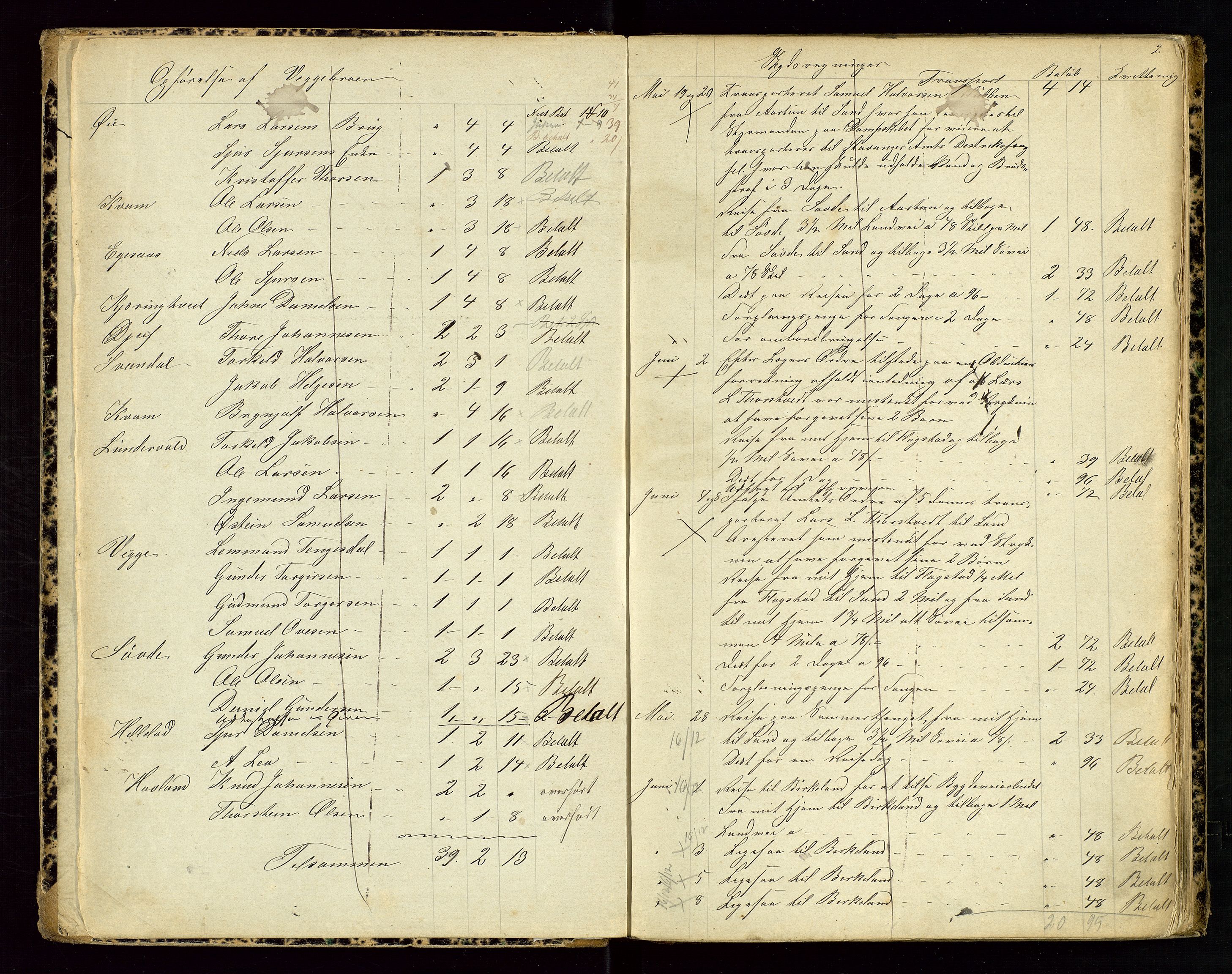 Sauda lensmannskontor, SAST/A-100177/Gja/L0004: Auksjonsprotokoll, 1875-1880, p. 2