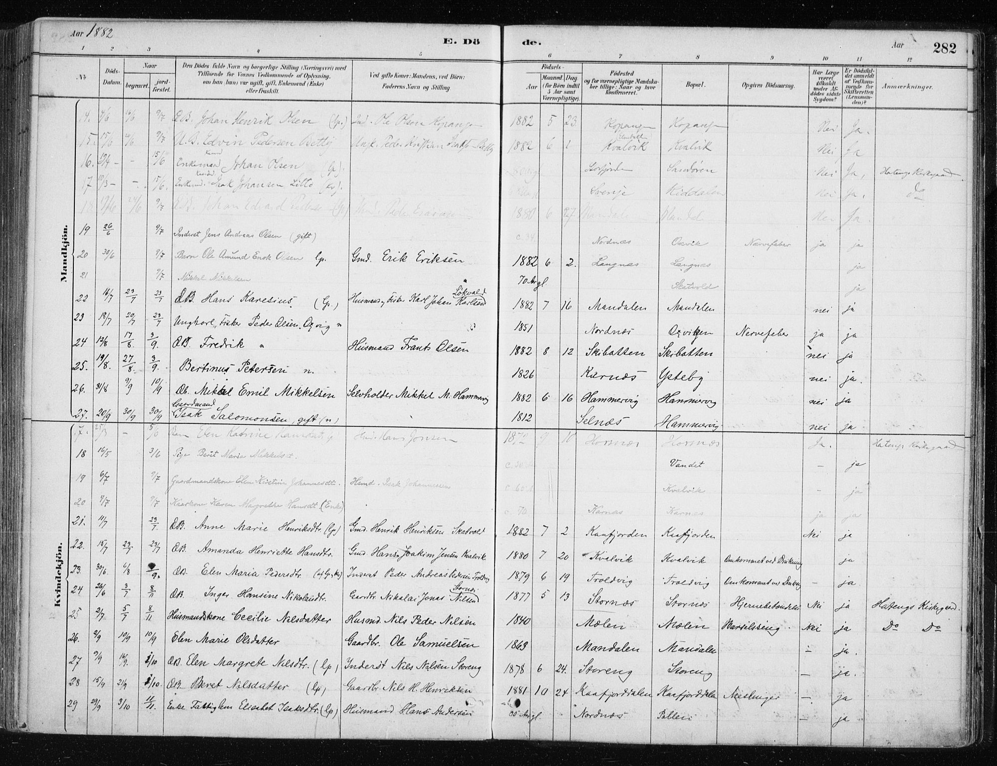 Lyngen sokneprestembete, AV/SATØ-S-1289/H/He/Hea/L0007kirke: Parish register (official) no. 7, 1879-1890, p. 282