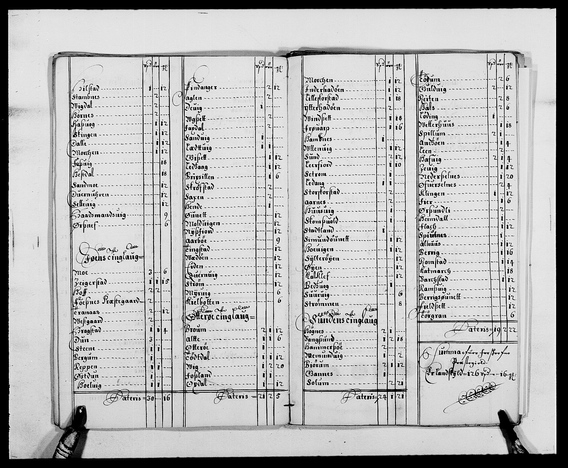 Rentekammeret inntil 1814, Reviderte regnskaper, Fogderegnskap, AV/RA-EA-4092/R64/L4422: Fogderegnskap Namdal, 1687-1689, p. 62