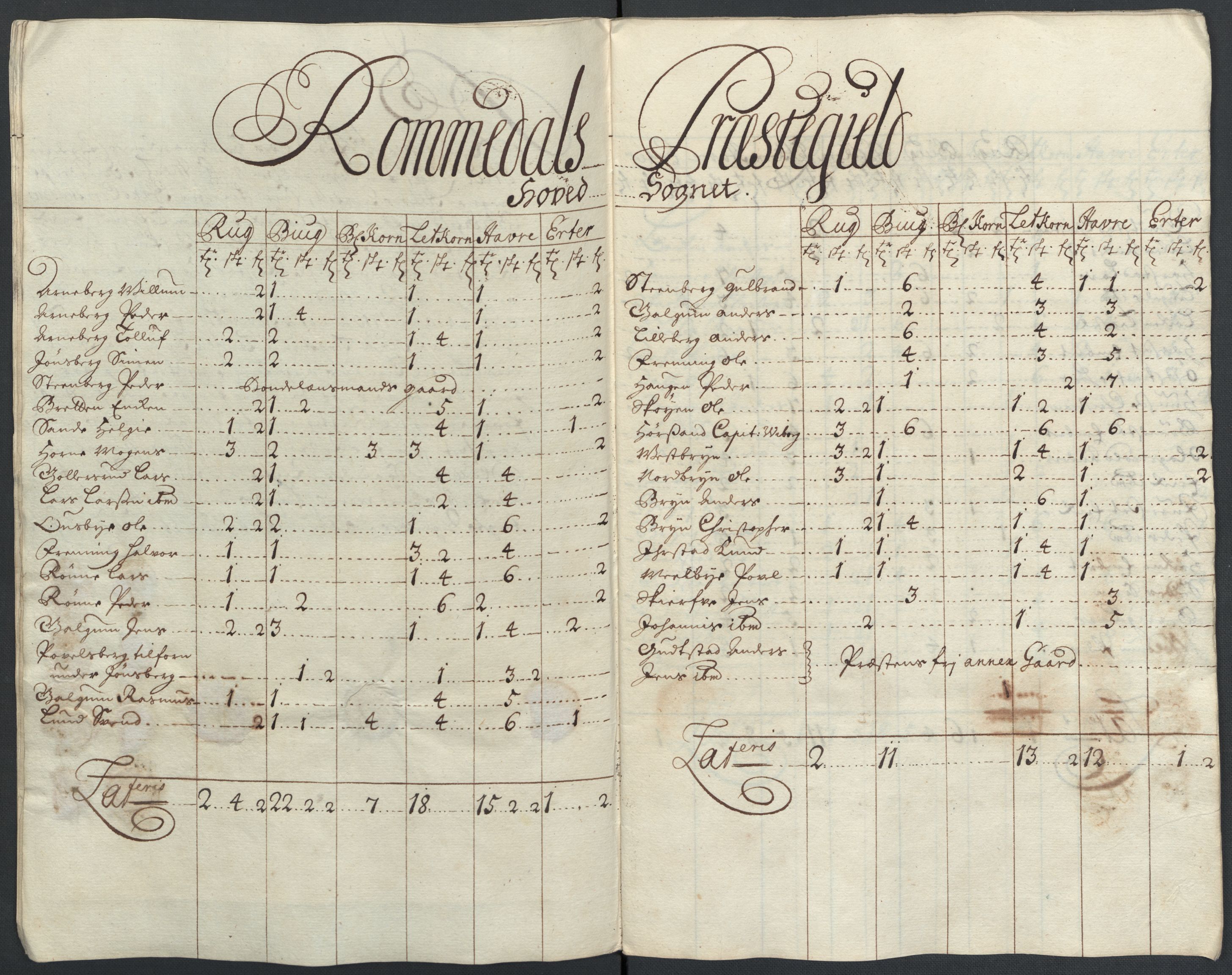 Rentekammeret inntil 1814, Reviderte regnskaper, Fogderegnskap, AV/RA-EA-4092/R16/L1046: Fogderegnskap Hedmark, 1710, p. 47