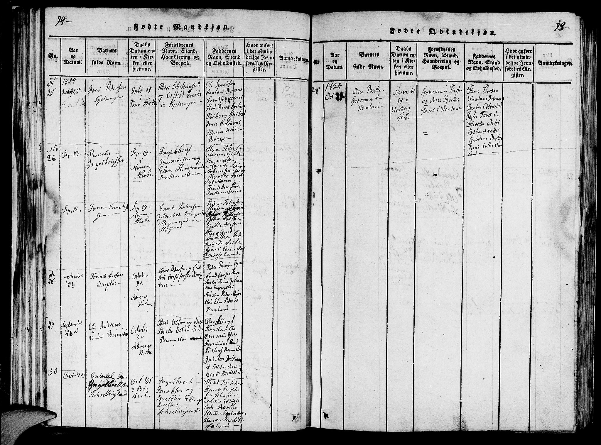 Hå sokneprestkontor, SAST/A-101801/001/30BA/L0003: Parish register (official) no. A 3, 1815-1825, p. 94-95