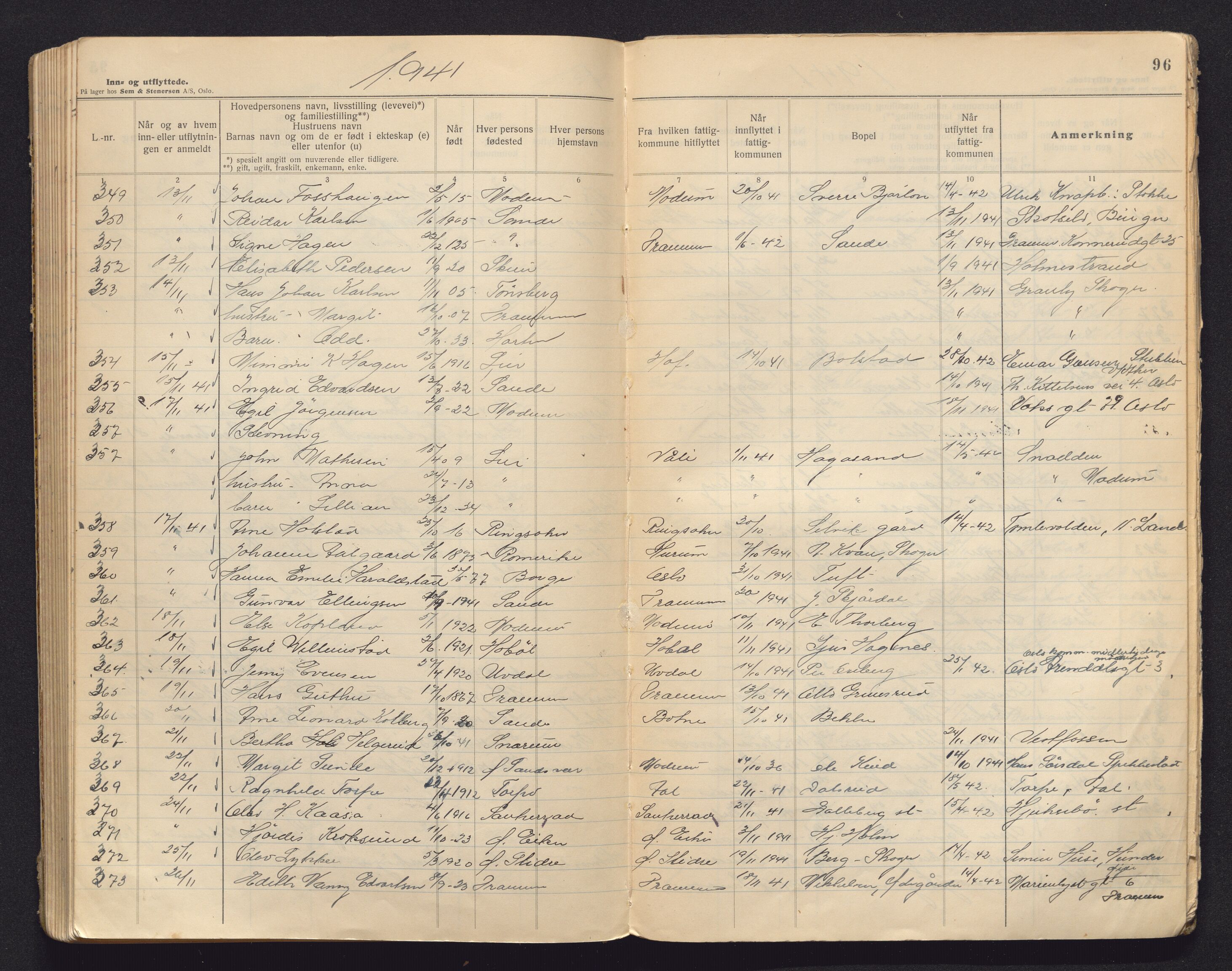 Sande lensmannskontor, AV/SAKO-A-546/O/Oc/L0006: Protokoll over inn- og utflyttede, 1935-1942, p. 95b-96a