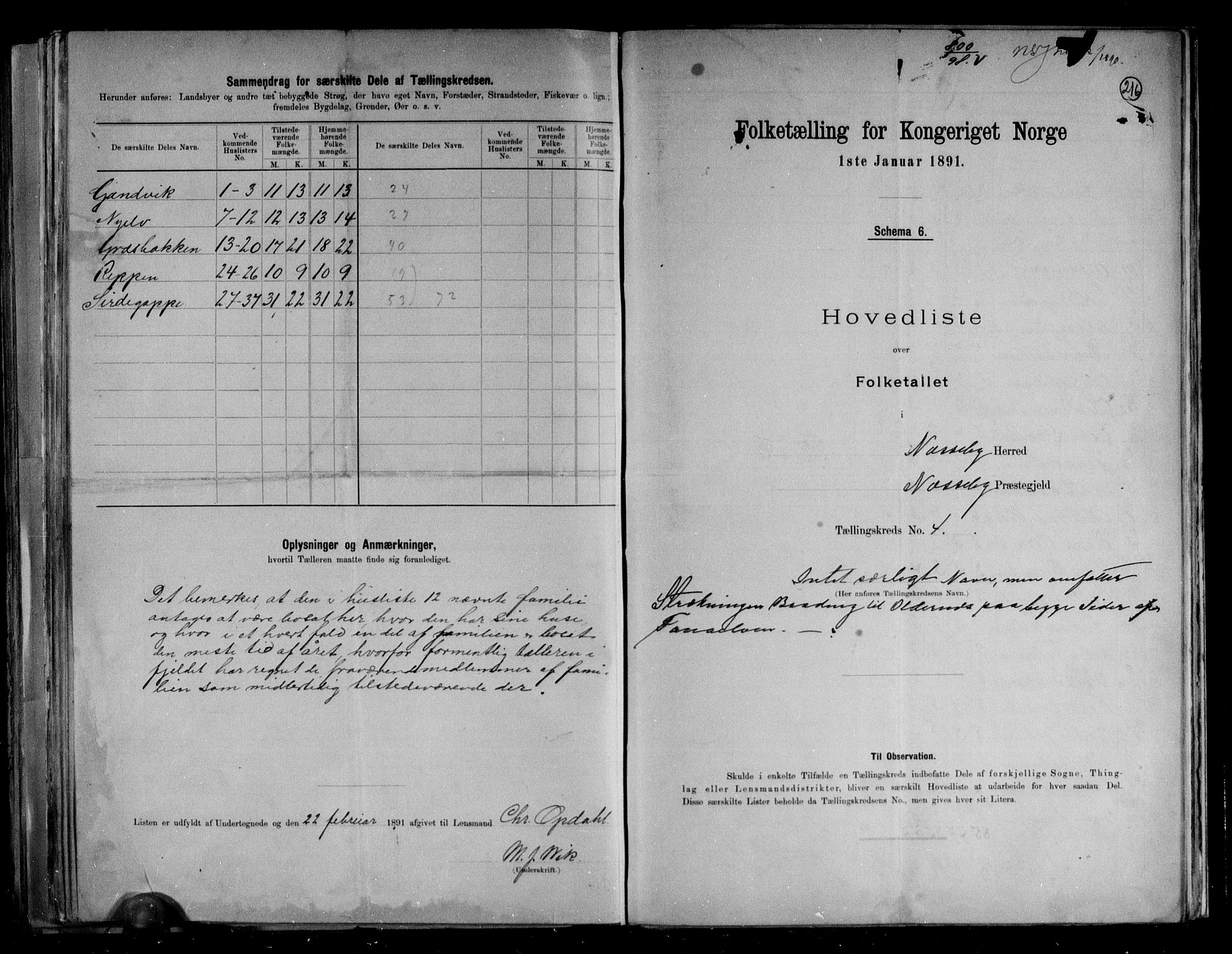 RA, 1891 census for 2027 Nesseby, 1891, p. 10
