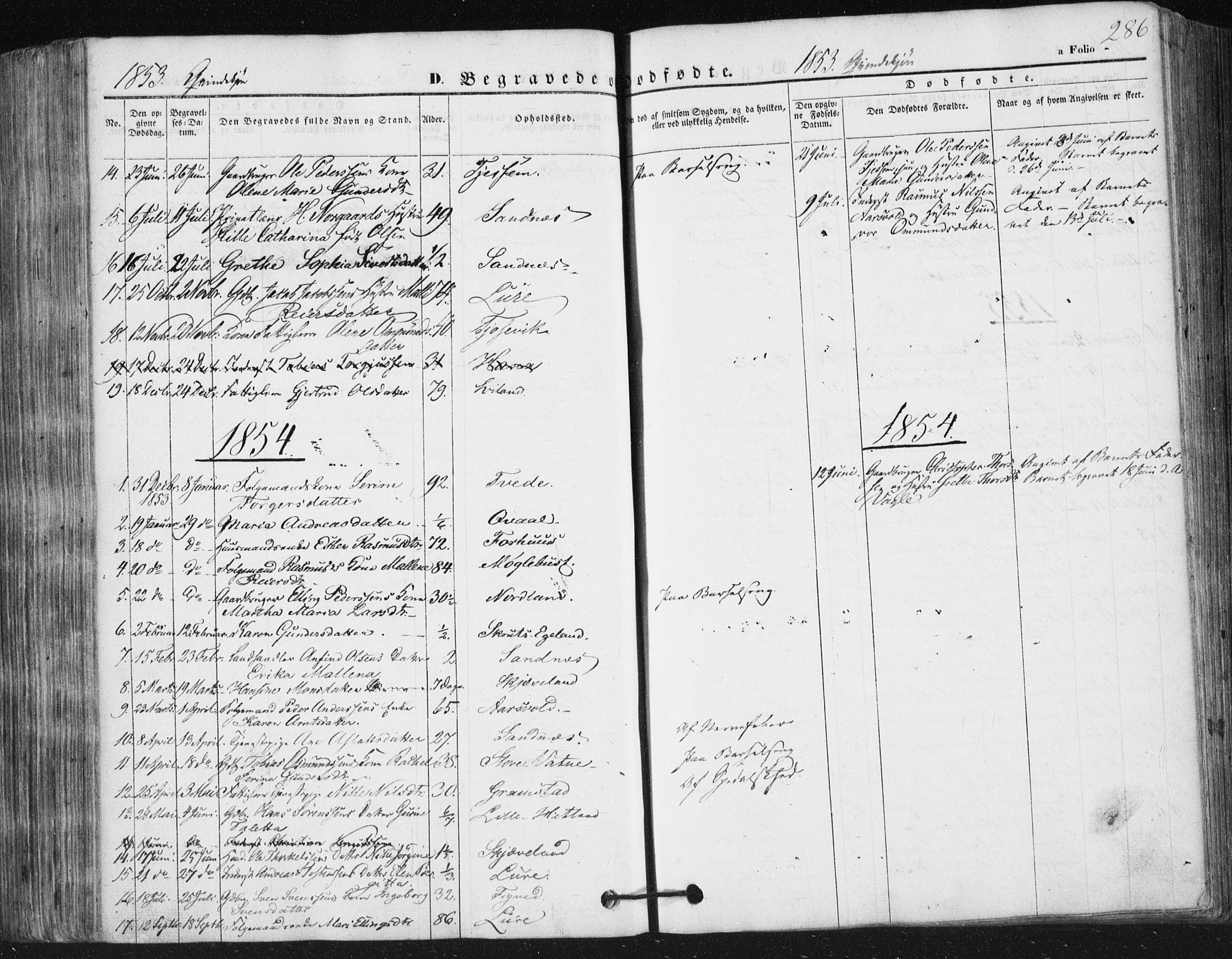 Høyland sokneprestkontor, SAST/A-101799/001/30BA/L0008: Parish register (official) no. A 8, 1841-1856, p. 286