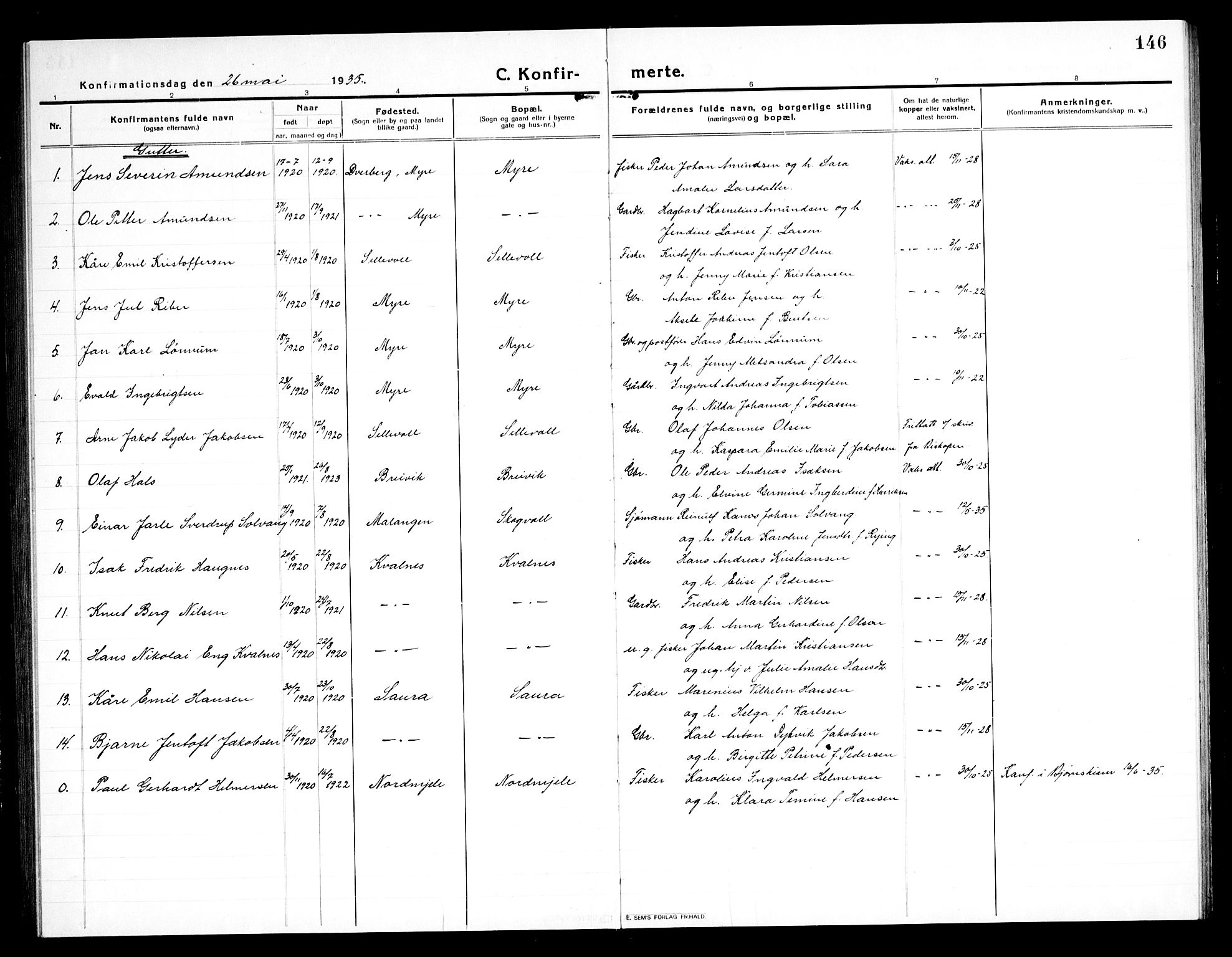 Ministerialprotokoller, klokkerbøker og fødselsregistre - Nordland, AV/SAT-A-1459/897/L1415: Parish register (copy) no. 897C05, 1916-1945, p. 146