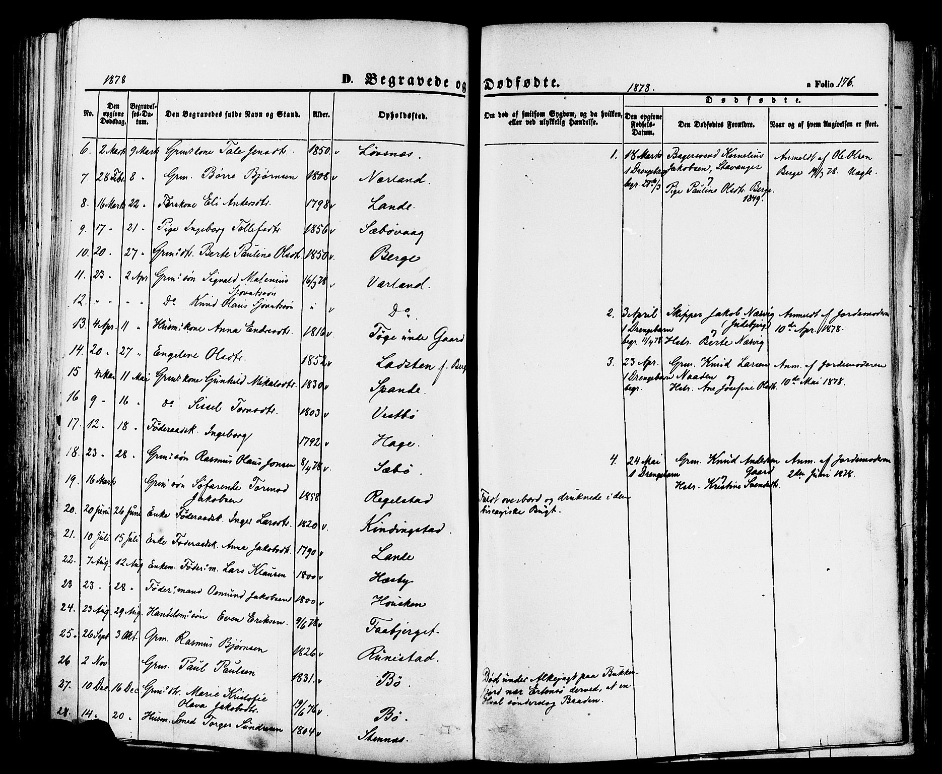 Finnøy sokneprestkontor, AV/SAST-A-101825/H/Ha/Haa/L0008: Parish register (official) no. A 8, 1863-1878, p. 176