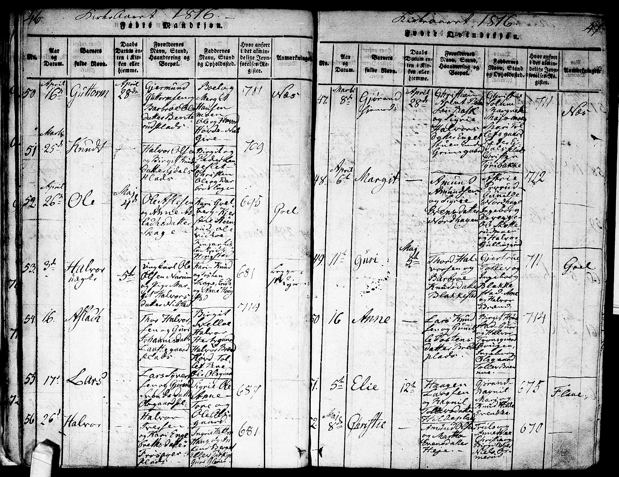 Nes kirkebøker, AV/SAKO-A-236/F/Fa/L0007: Parish register (official) no. 7, 1815-1823, p. 46-47