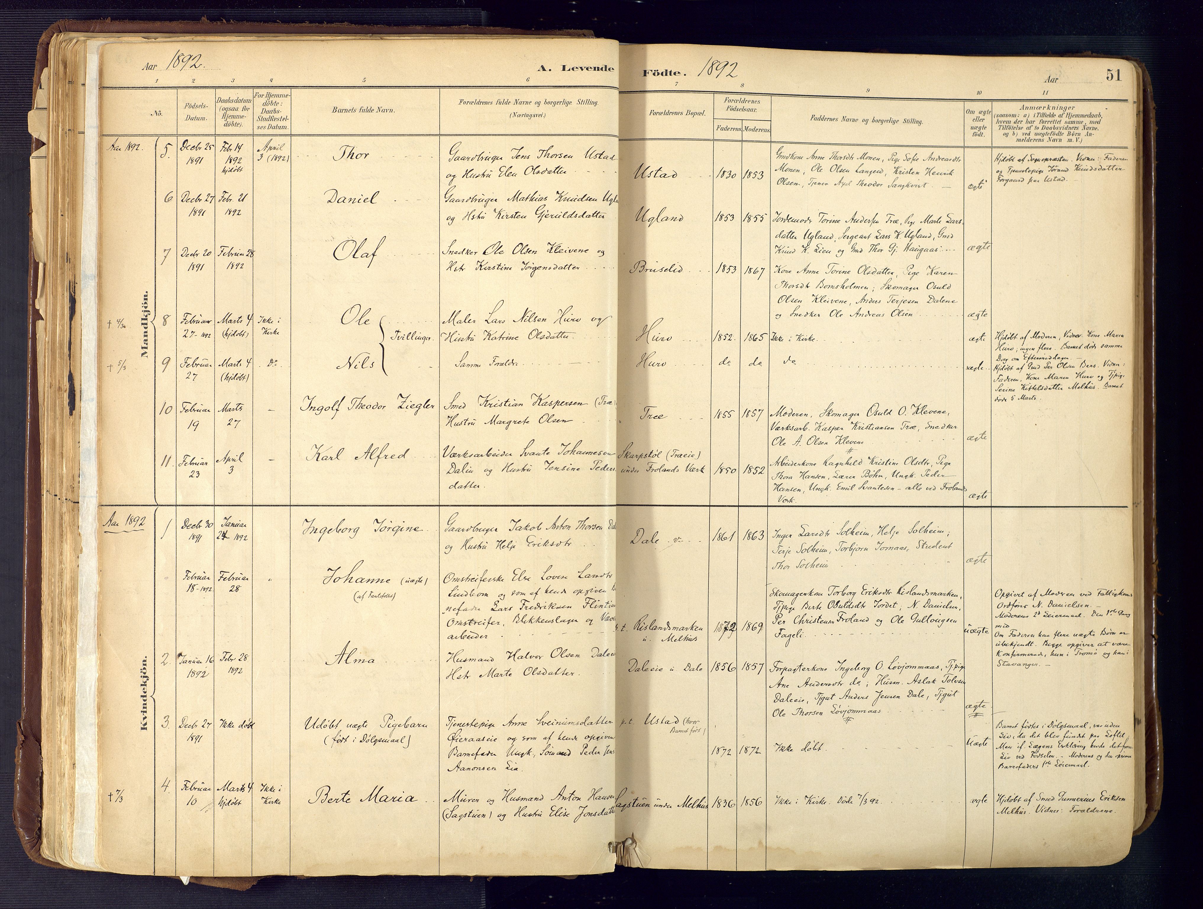 Froland sokneprestkontor, SAK/1111-0013/F/Fa/L0005: Parish register (official) no. A 5, 1882-1921, p. 51