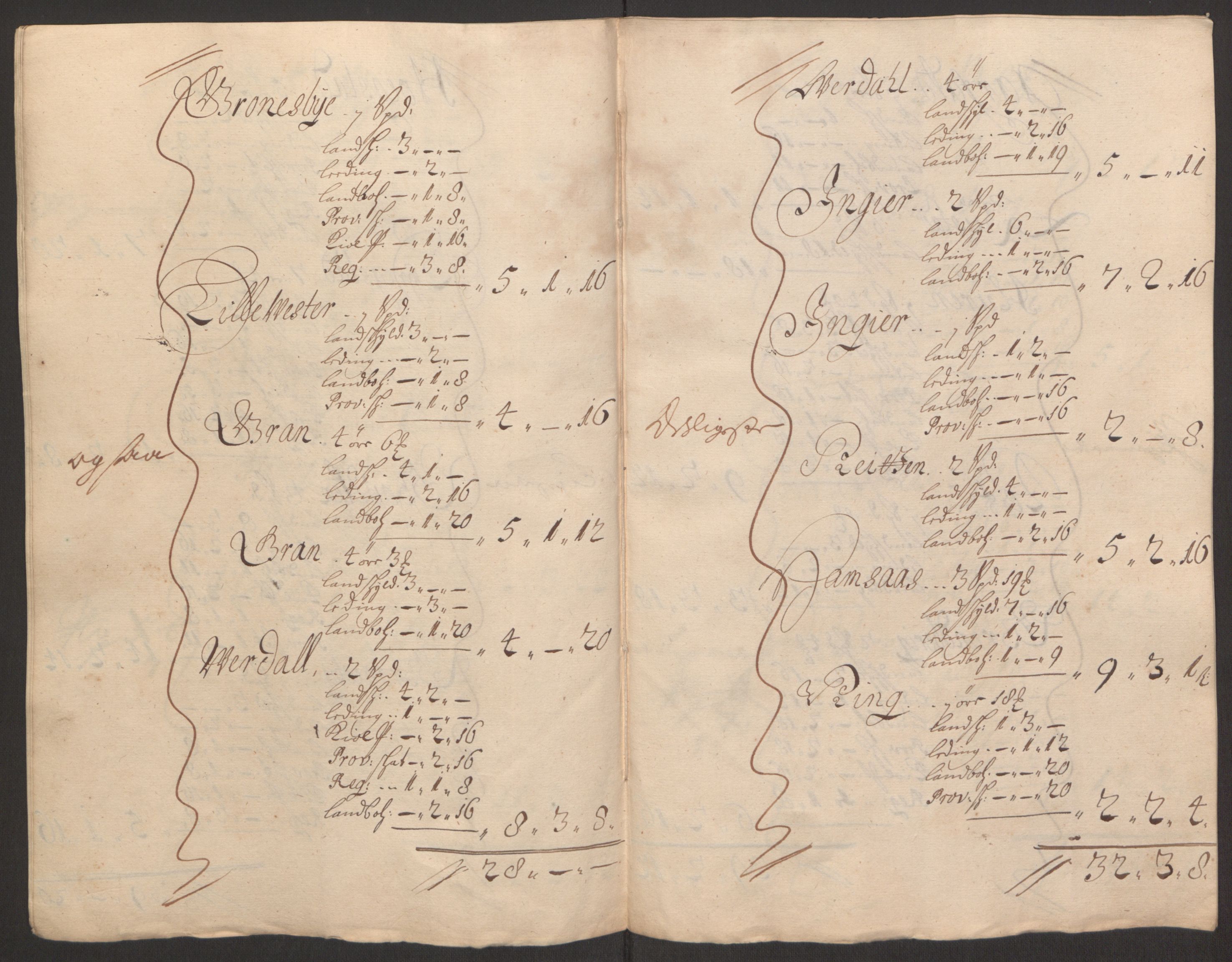 Rentekammeret inntil 1814, Reviderte regnskaper, Fogderegnskap, RA/EA-4092/R63/L4308: Fogderegnskap Inderøy, 1692-1694, p. 226