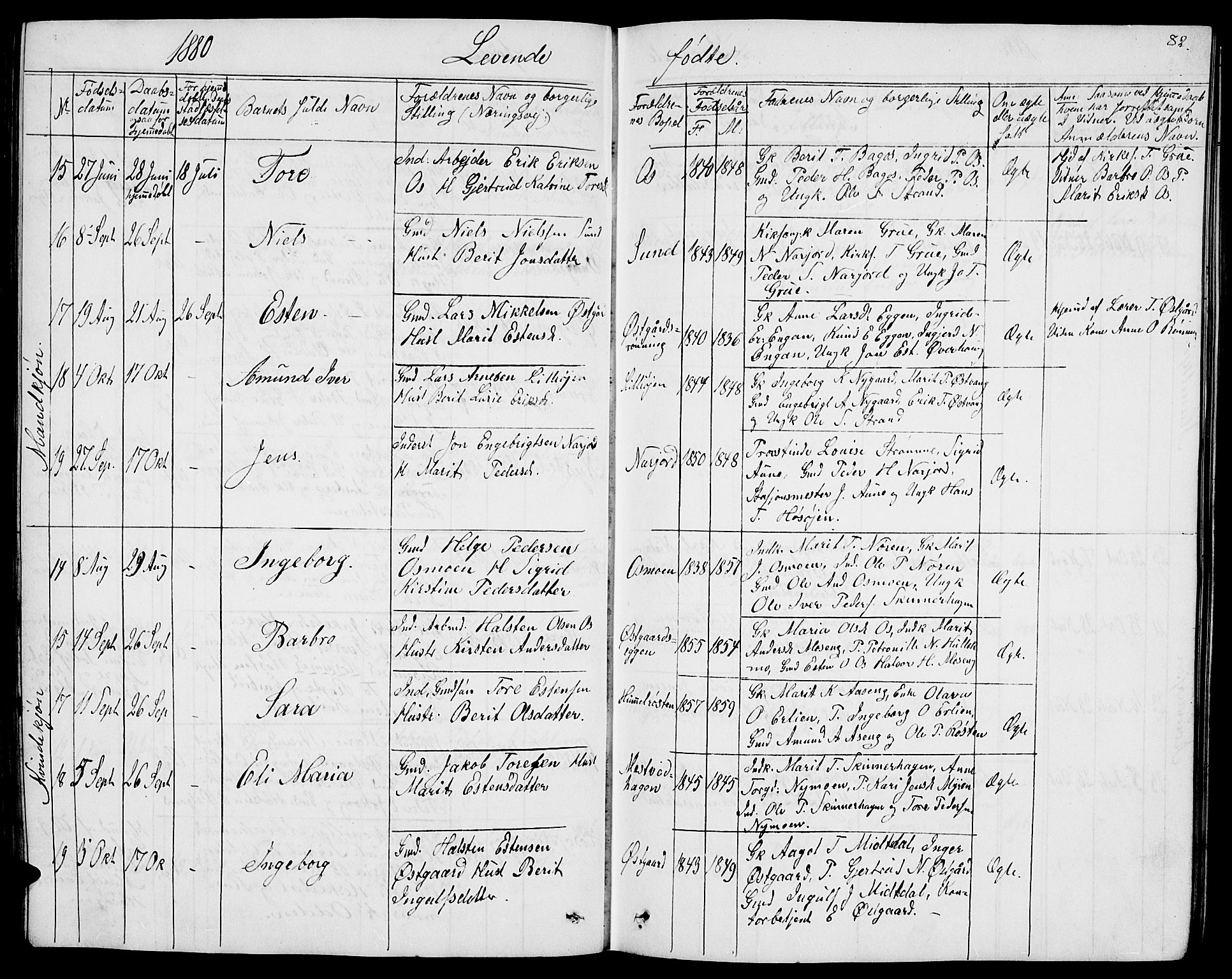 Tolga prestekontor, AV/SAH-PREST-062/L/L0004: Parish register (copy) no. 4, 1845-1887, p. 82