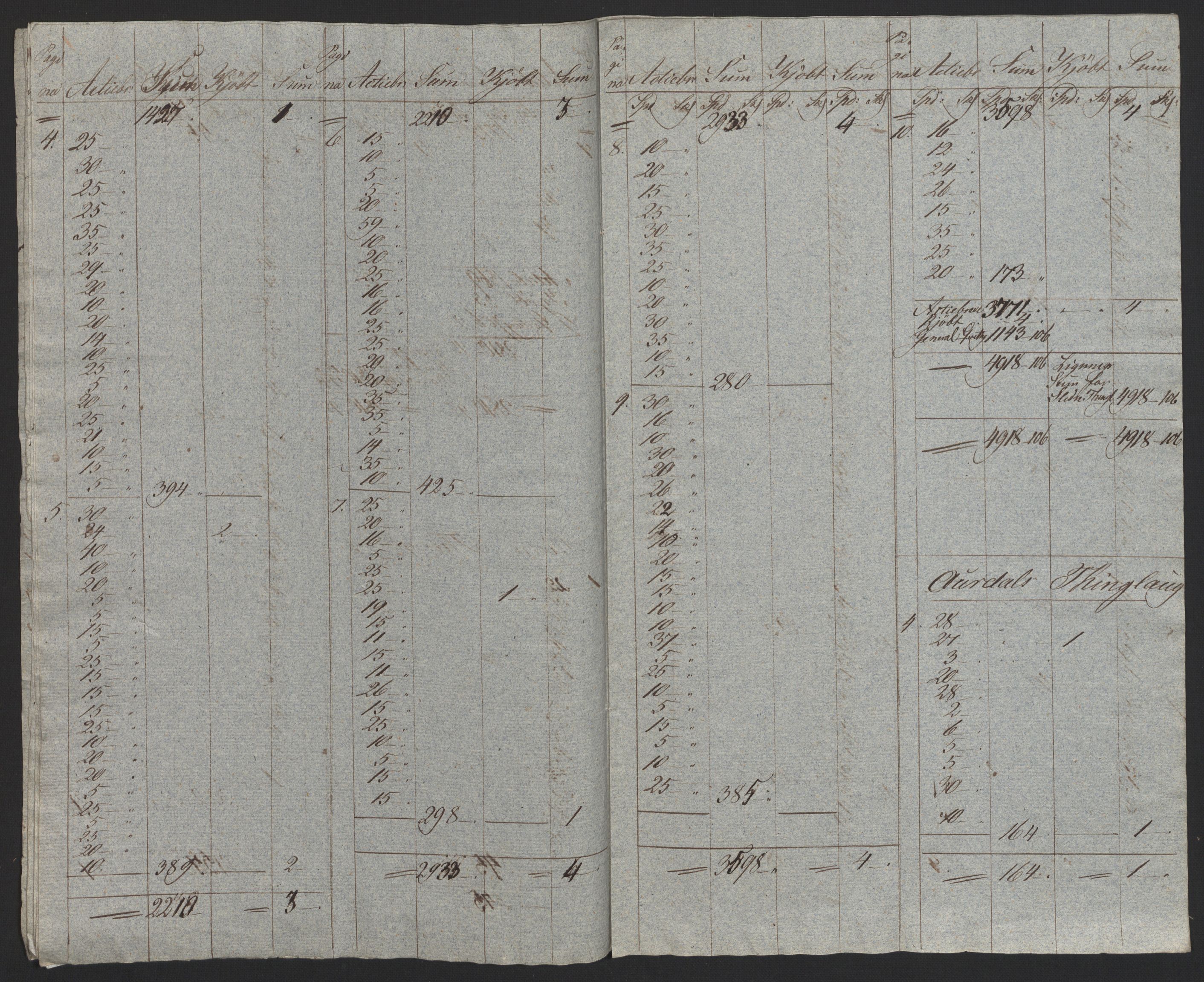 Sølvskatten 1816, NOBA/SOLVSKATTEN/A/L0014: Bind 15: Hadeland og Land fogderi, 1816, p. 104