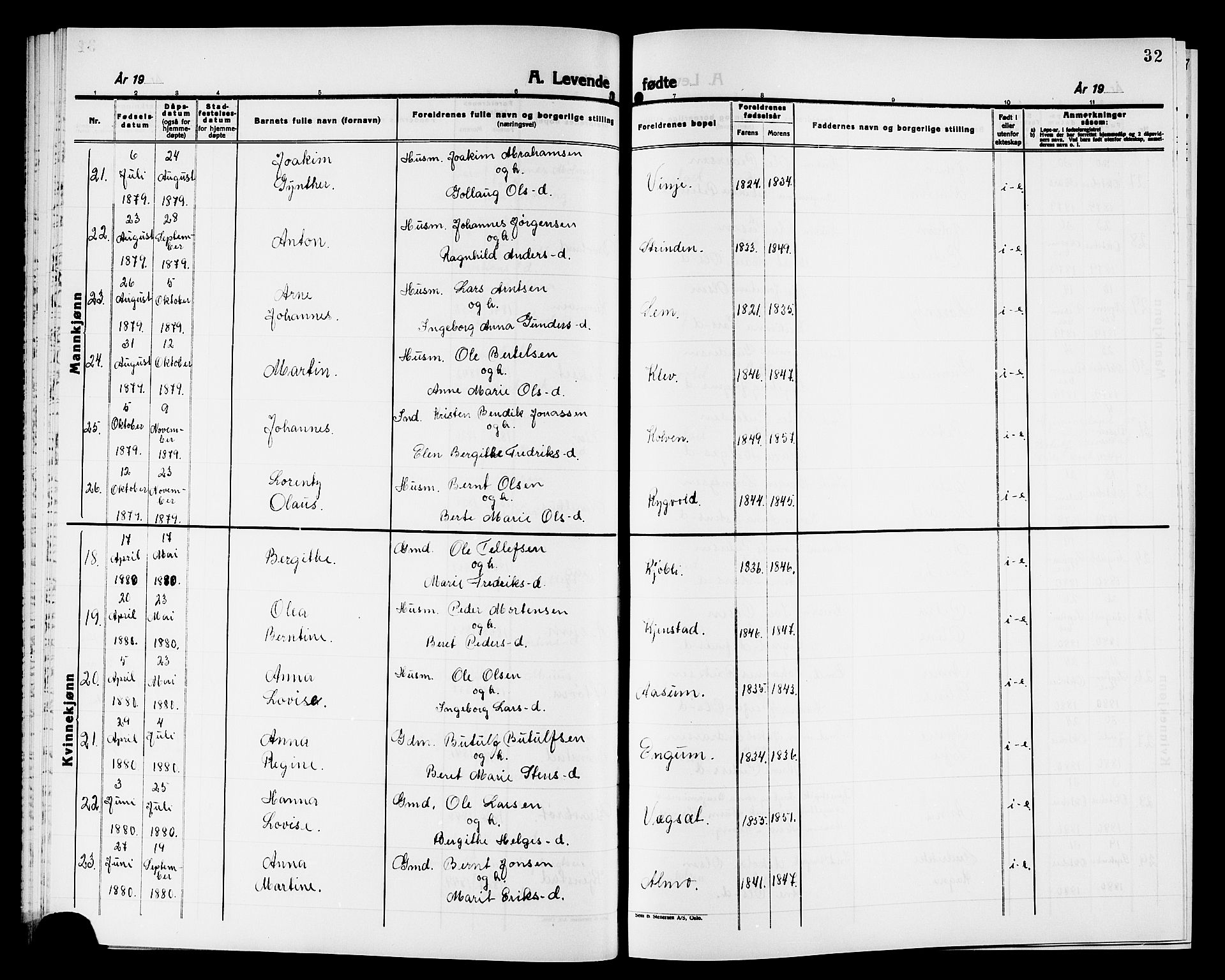 Ministerialprotokoller, klokkerbøker og fødselsregistre - Nord-Trøndelag, AV/SAT-A-1458/749/L0486: Parish register (official) no. 749D02, 1873-1887, p. 32