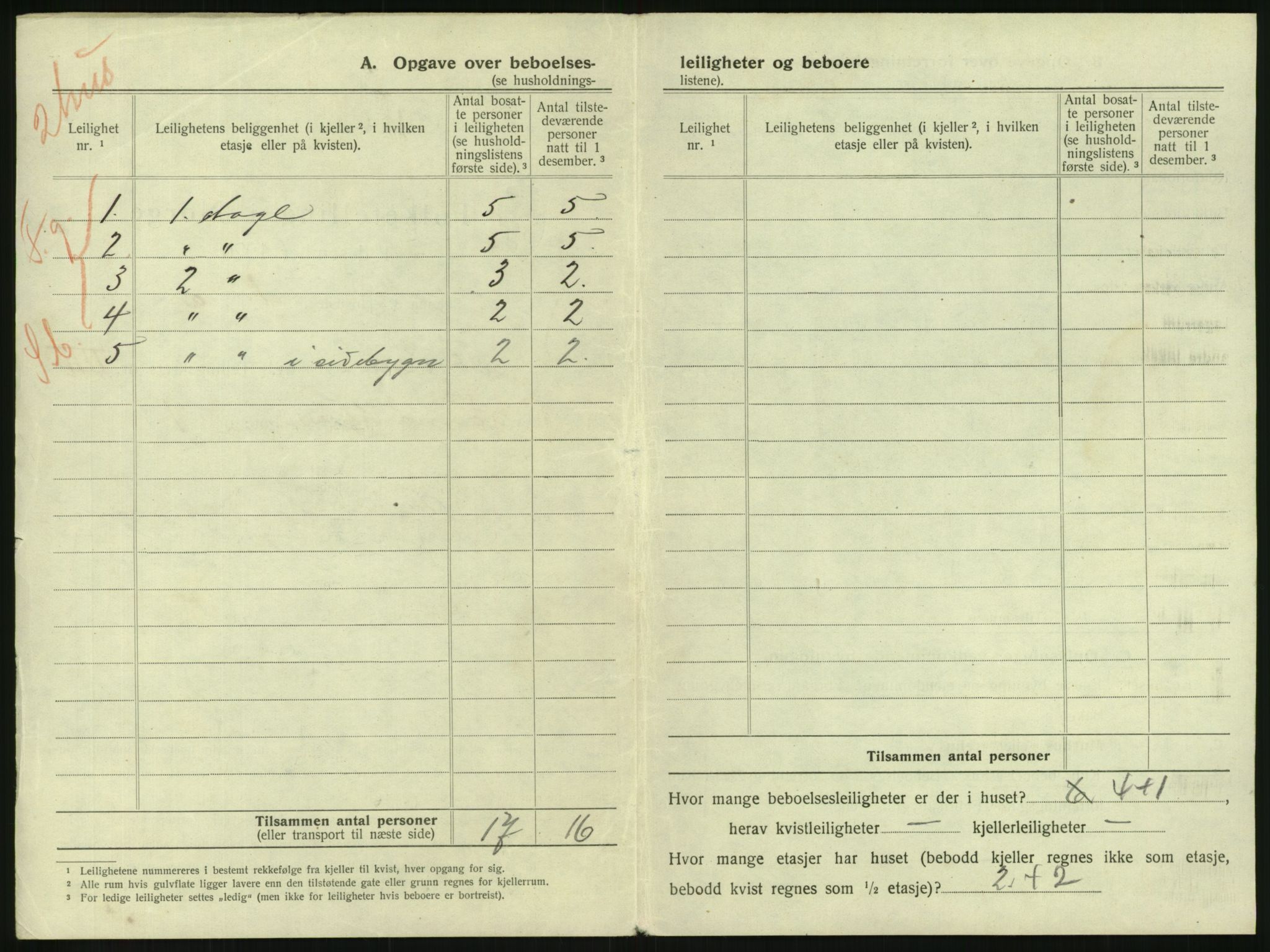 SAKO, 1920 census for Tønsberg, 1920, p. 408