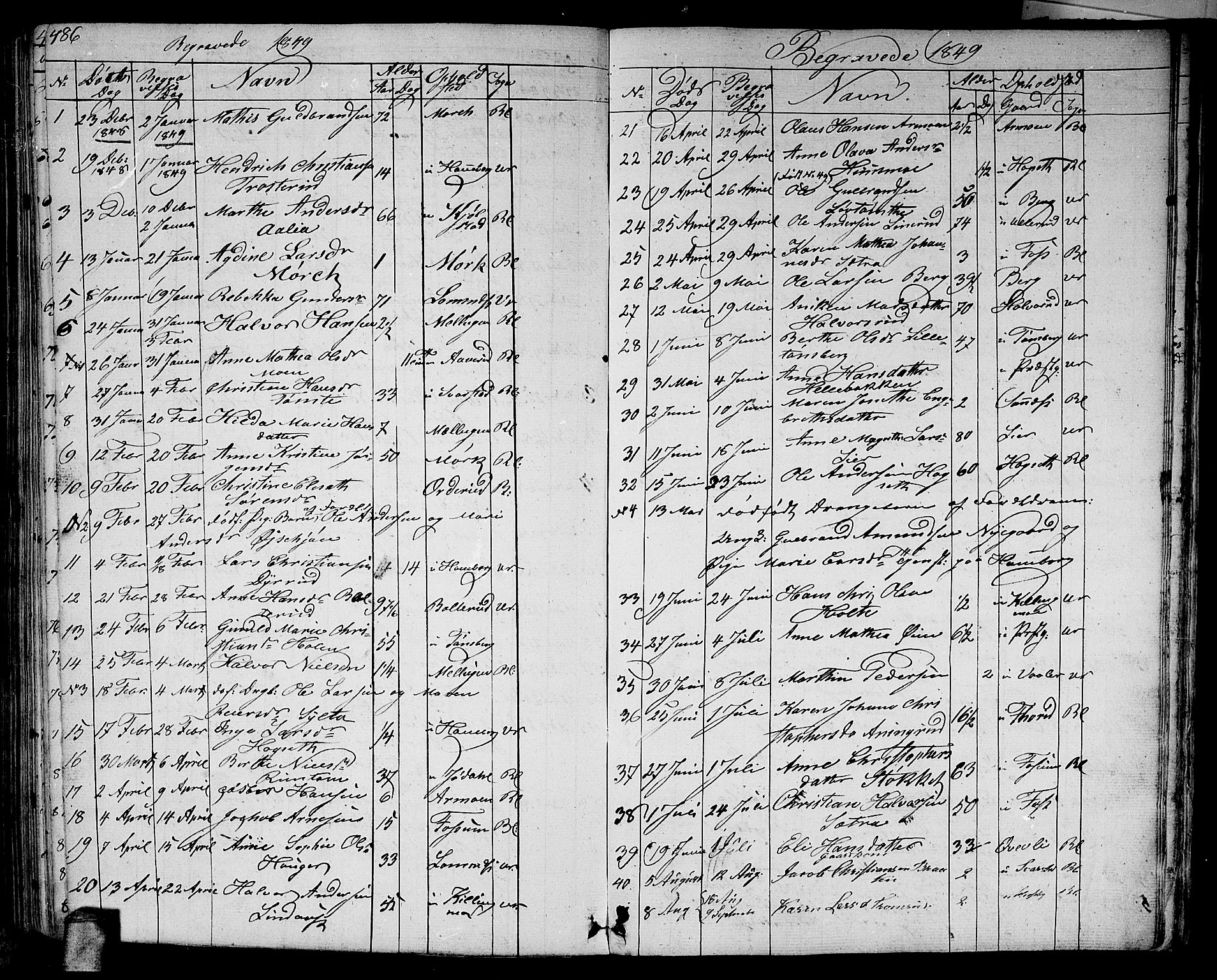 Aurskog prestekontor Kirkebøker, AV/SAO-A-10304a/G/Ga/L0002: Parish register (copy) no. I 2, 1829-1857, p. 486