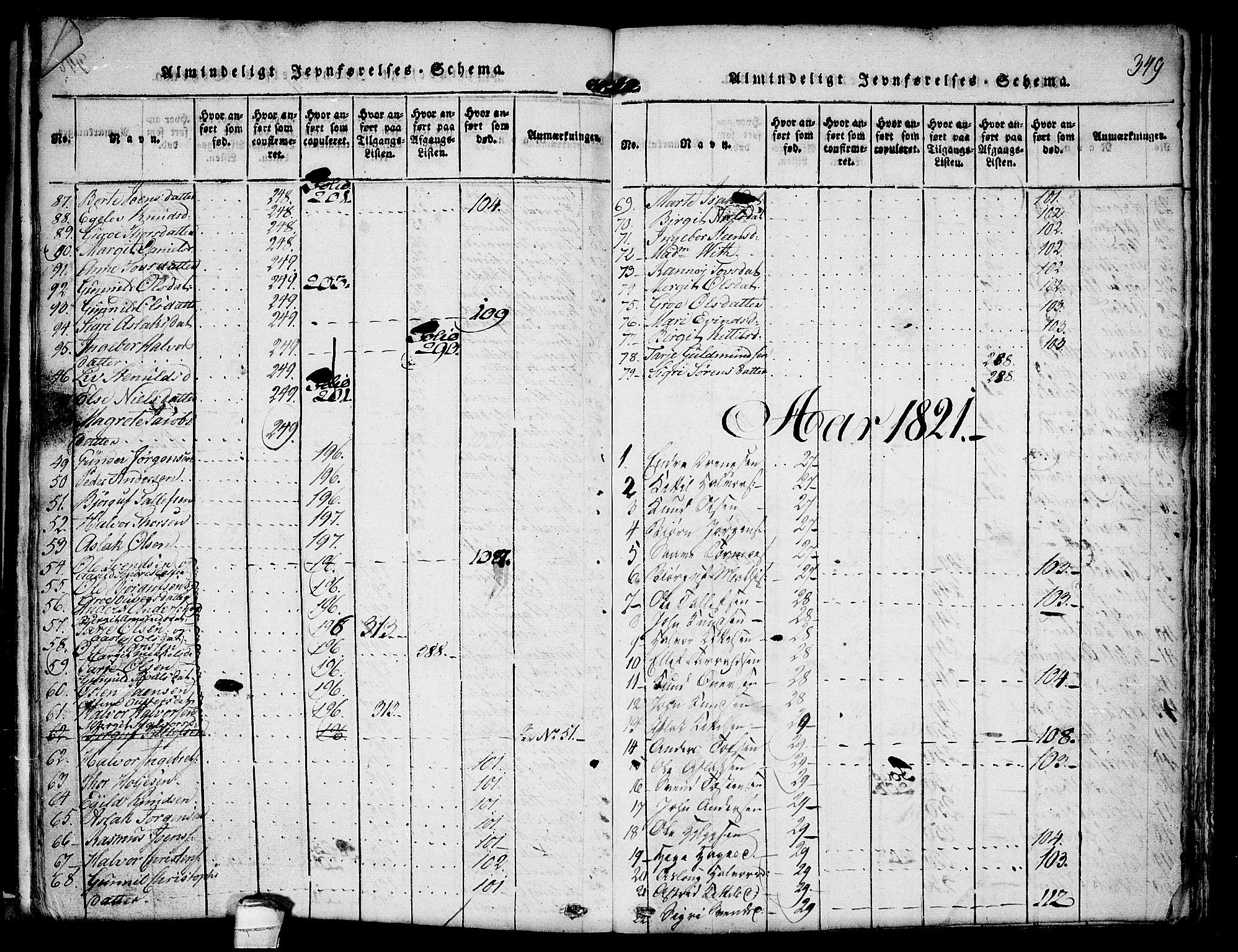 Kviteseid kirkebøker, SAKO/A-276/F/Fa/L0005: Parish register (official) no. I 5, 1815-1836, p. 349