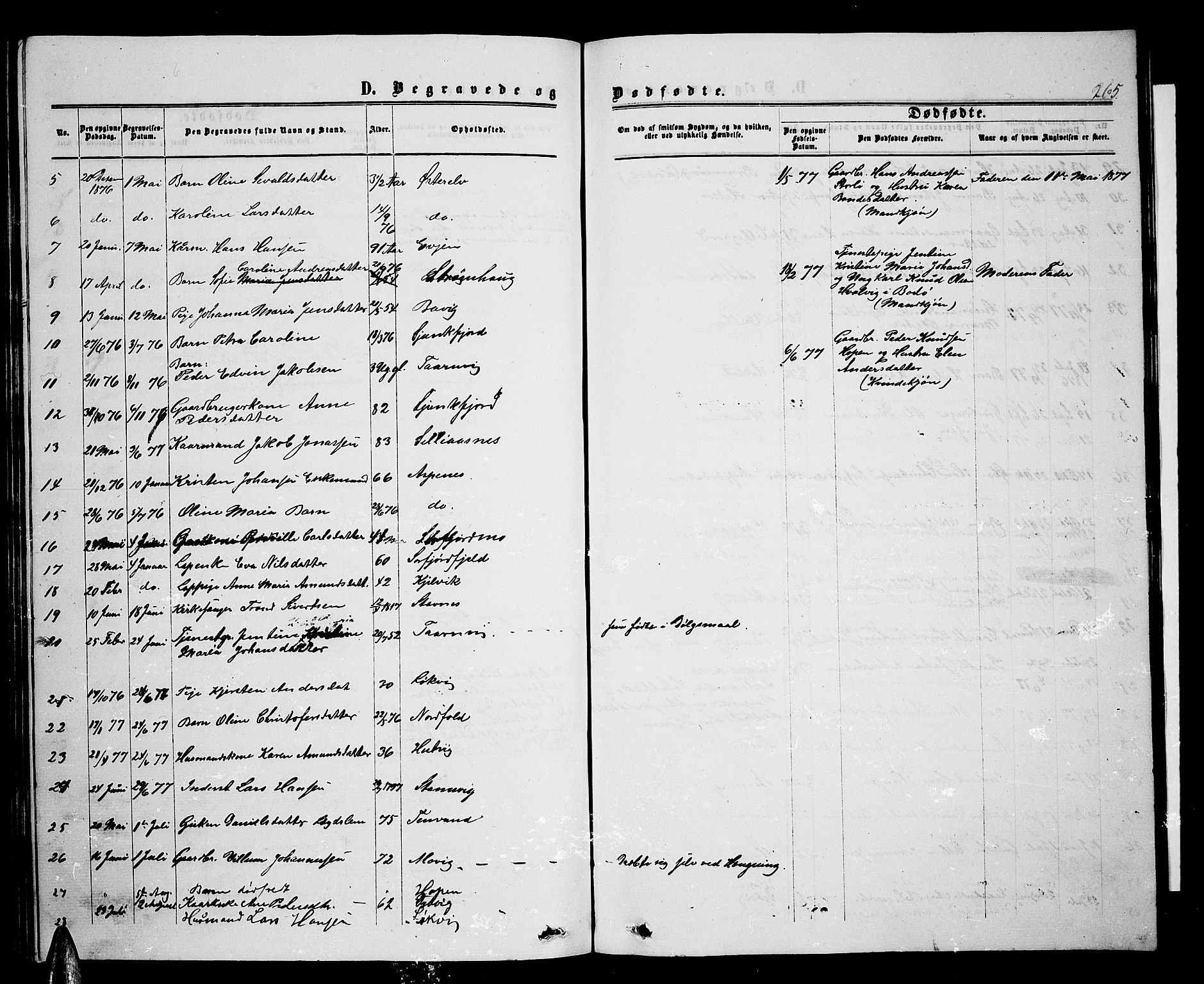 Ministerialprotokoller, klokkerbøker og fødselsregistre - Nordland, AV/SAT-A-1459/853/L0775: Parish register (copy) no. 853C03, 1859-1877, p. 265