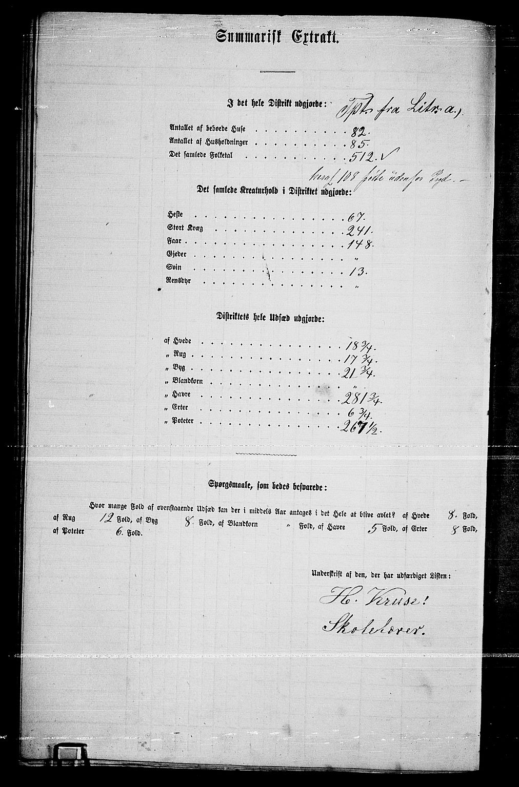 RA, 1865 census for Tune, 1865, p. 269