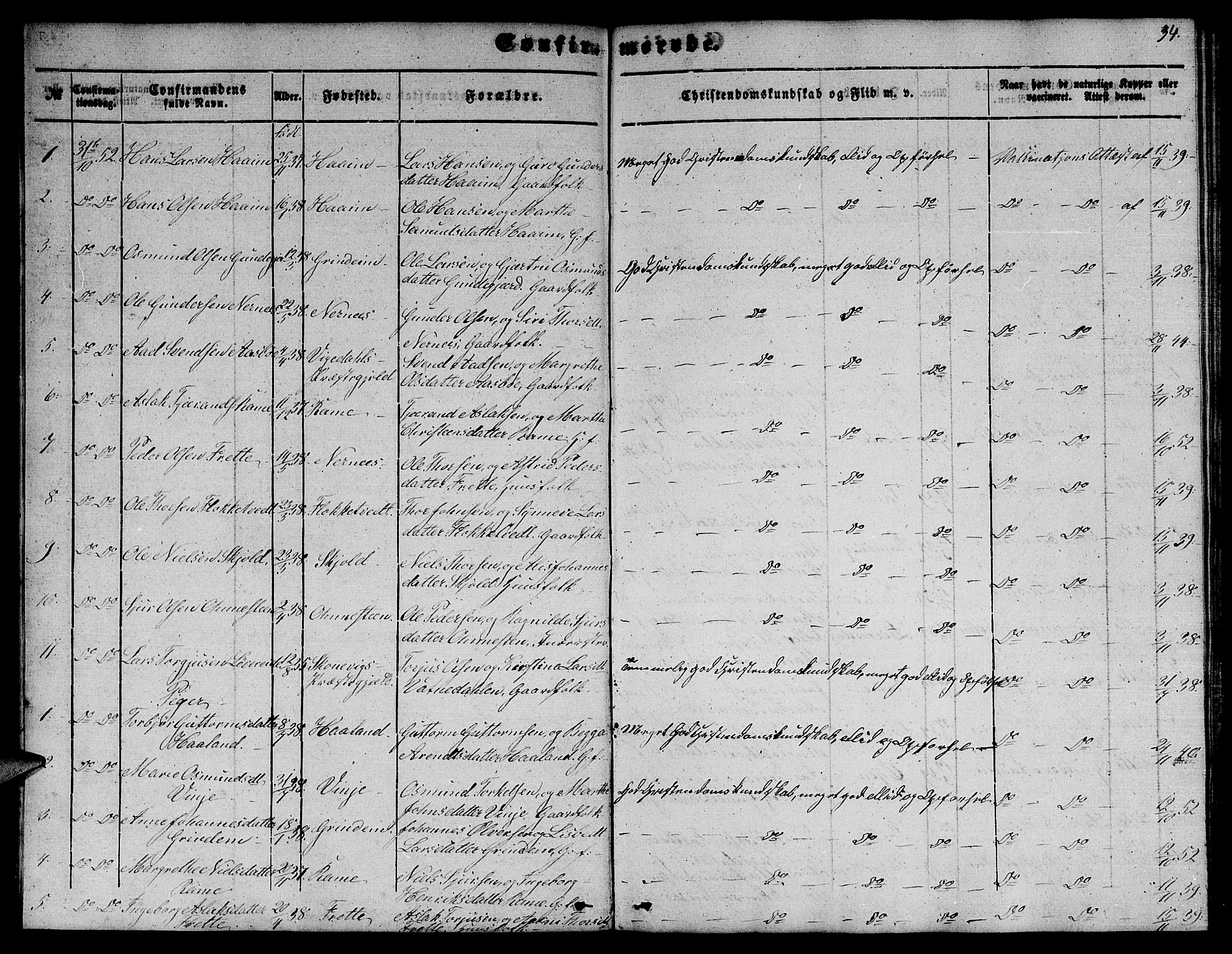 Etne sokneprestembete, SAB/A-75001/H/Hab: Parish register (copy) no. C 2, 1851-1865, p. 34