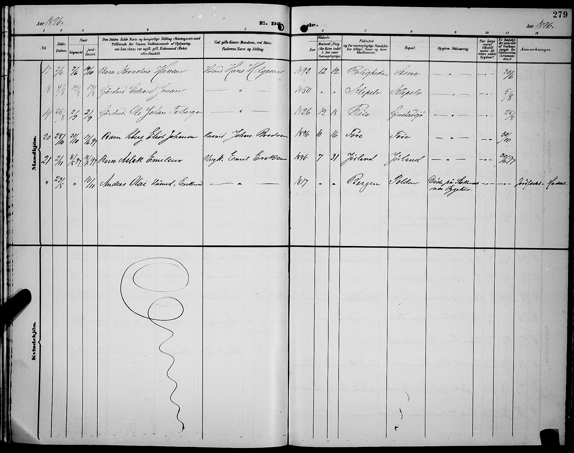 Ministerialprotokoller, klokkerbøker og fødselsregistre - Nordland, SAT/A-1459/891/L1316: Parish register (copy) no. 891C05, 1894-1898, p. 279