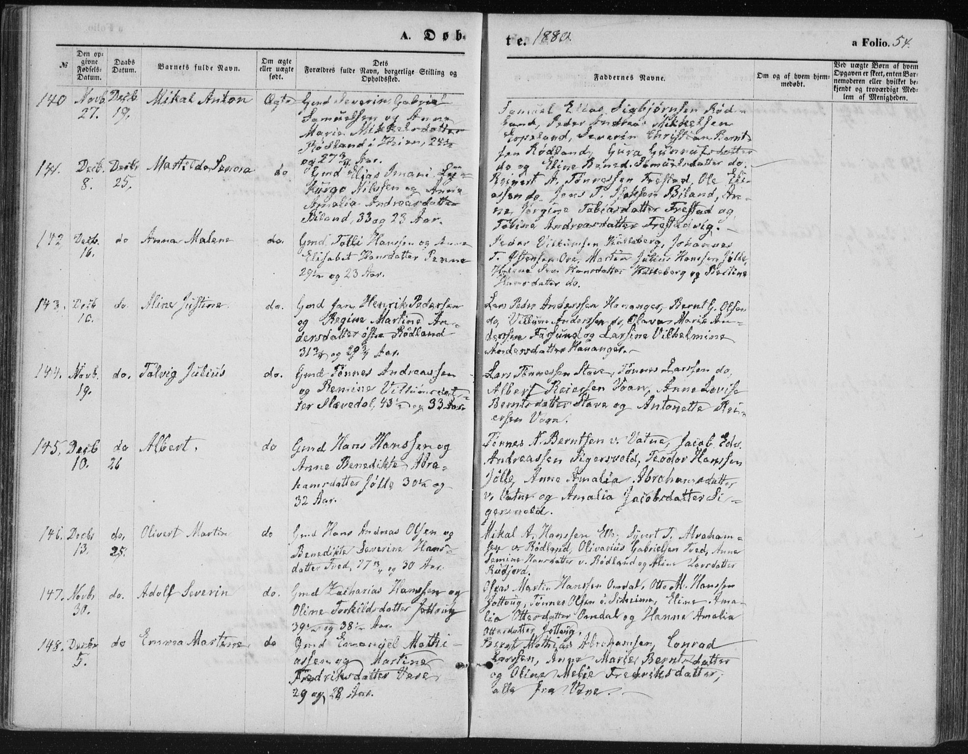 Lista sokneprestkontor, AV/SAK-1111-0027/F/Fb/L0004: Parish register (copy) no. B 4, 1877-1891, p. 54