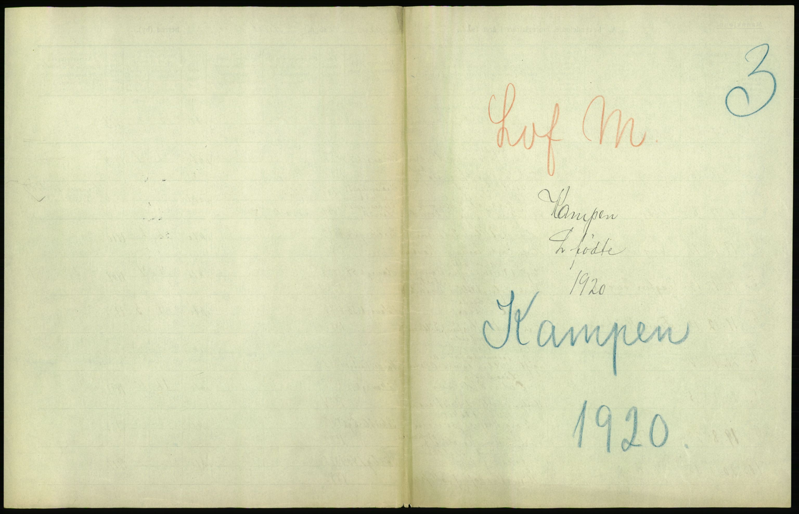 Statistisk sentralbyrå, Sosiodemografiske emner, Befolkning, AV/RA-S-2228/D/Df/Dfb/Dfbj/L0008: Kristiania: Levendefødte menn og kvinner., 1920, p. 183