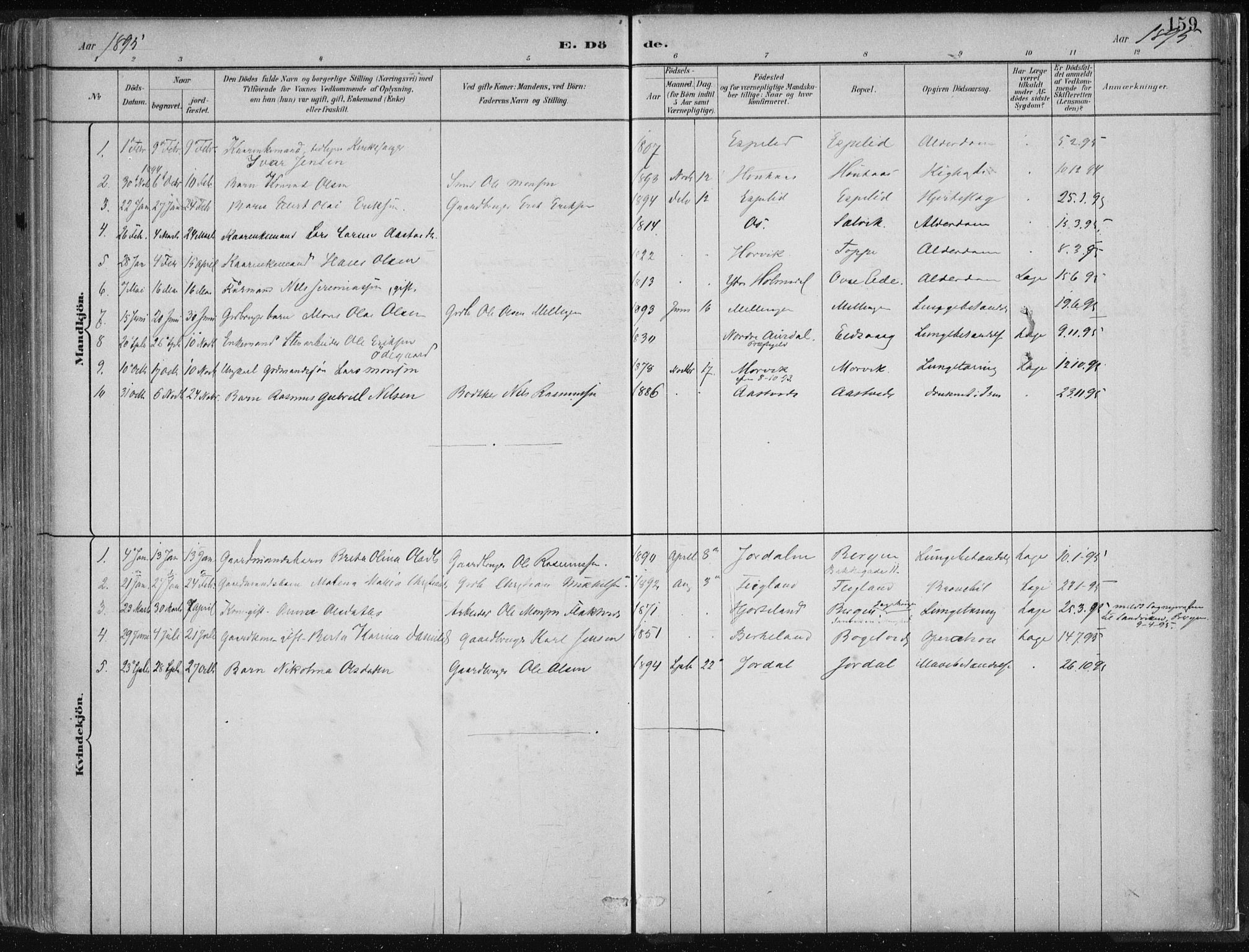 Hamre sokneprestembete, SAB/A-75501/H/Ha/Haa/Haad/L0001: Parish register (official) no. D  1, 1882-1906, p. 159