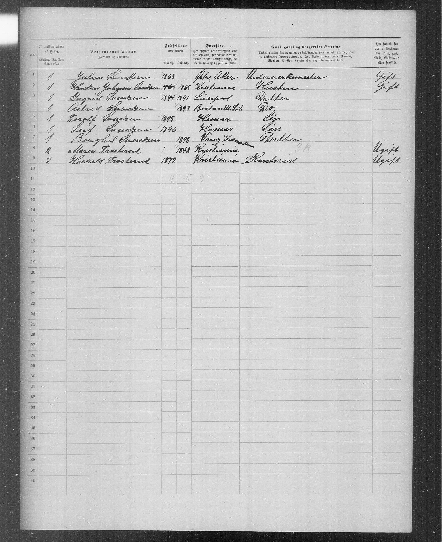 OBA, Municipal Census 1899 for Kristiania, 1899, p. 2937