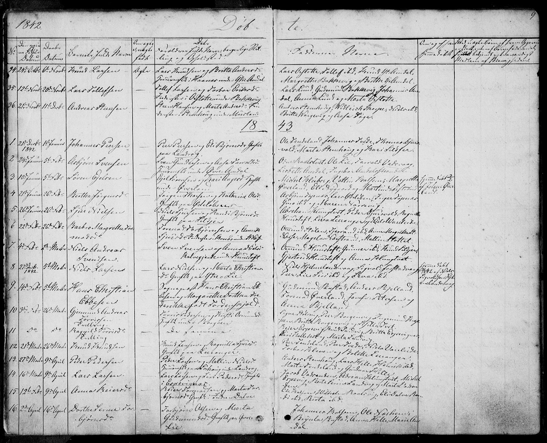 Nedstrand sokneprestkontor, SAST/A-101841/01/IV: Parish register (official) no. A 8, 1839-1860, p. 9