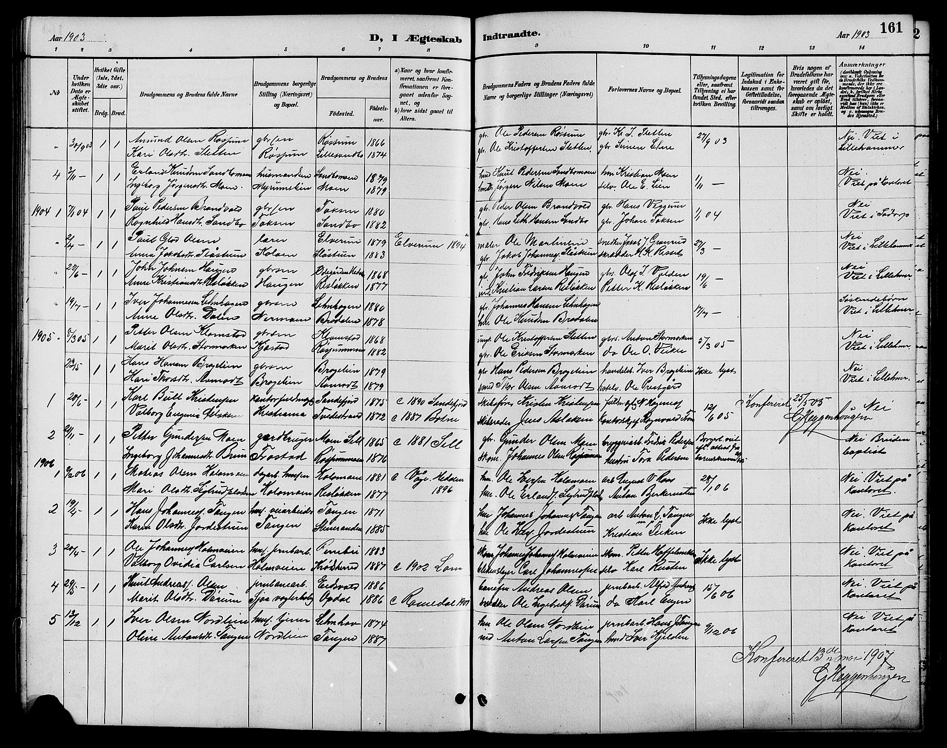 Nord-Fron prestekontor, AV/SAH-PREST-080/H/Ha/Hab/L0006: Parish register (copy) no. 6, 1887-1914, p. 161