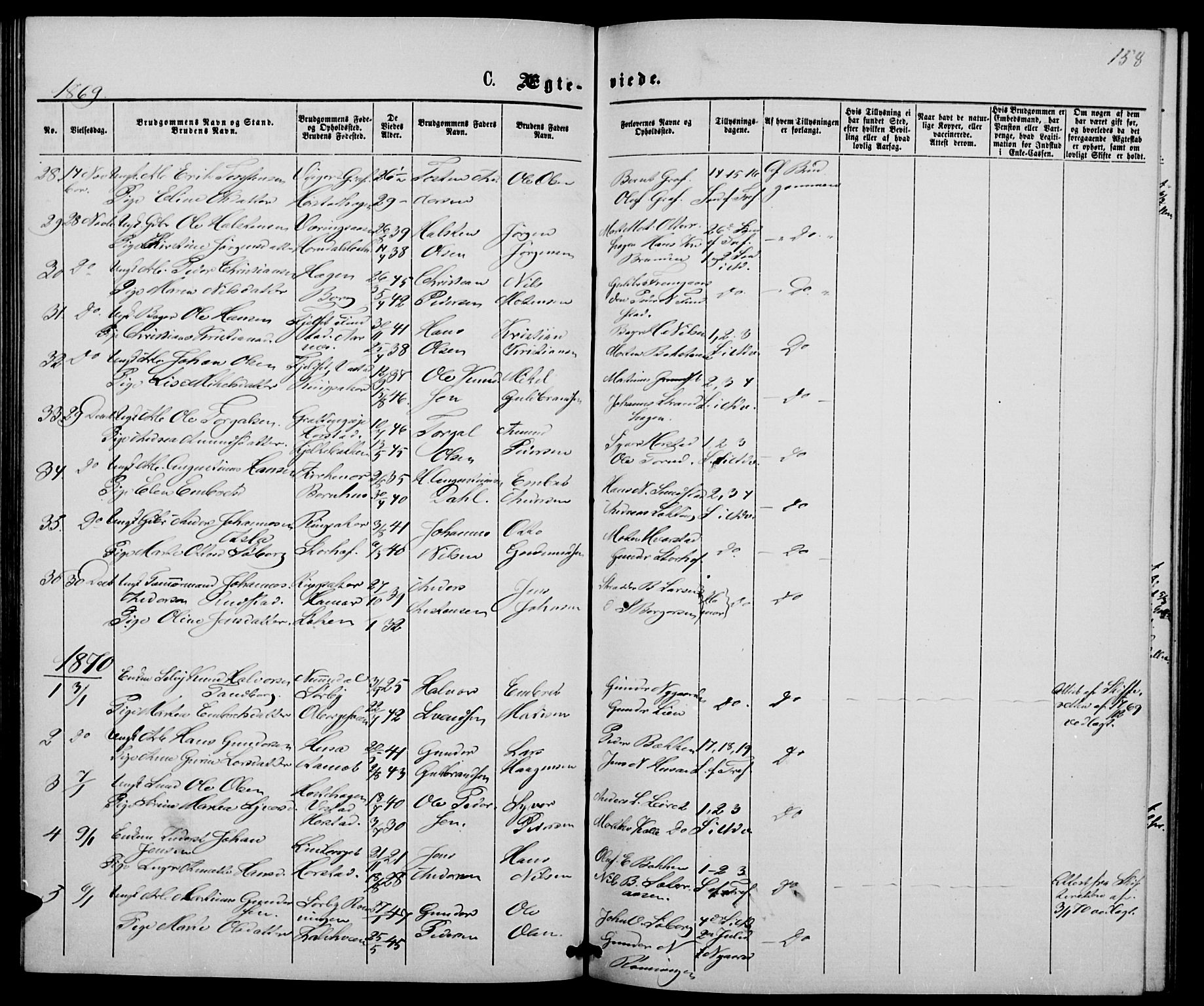 Elverum prestekontor, SAH/PREST-044/H/Ha/Hab/L0004: Parish register (copy) no. 4, 1866-1874, p. 158