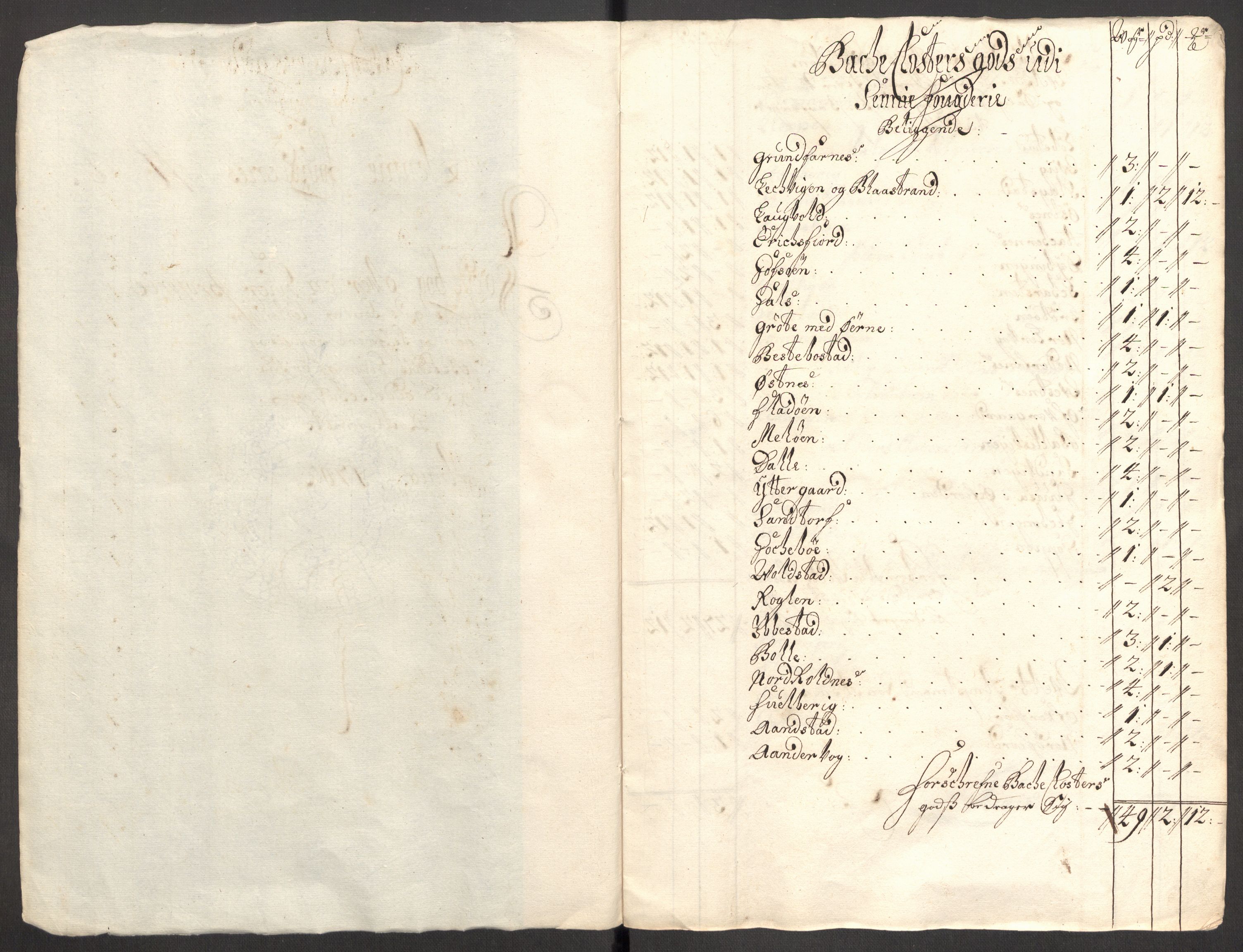 Rentekammeret inntil 1814, Reviderte regnskaper, Fogderegnskap, RA/EA-4092/R68/L4755: Fogderegnskap Senja og Troms, 1700-1704, p. 237