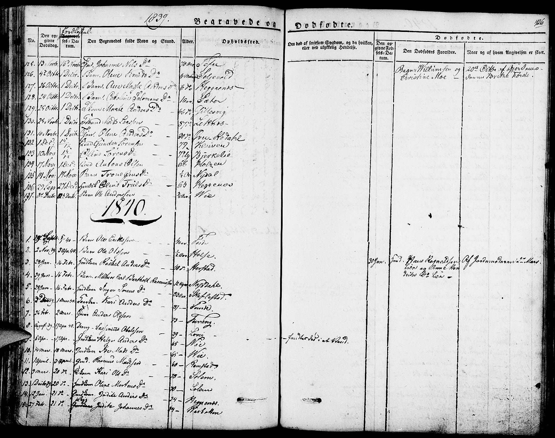 Førde sokneprestembete, SAB/A-79901/H/Haa/Haaa/L0006: Parish register (official) no. A 6, 1821-1842, p. 426