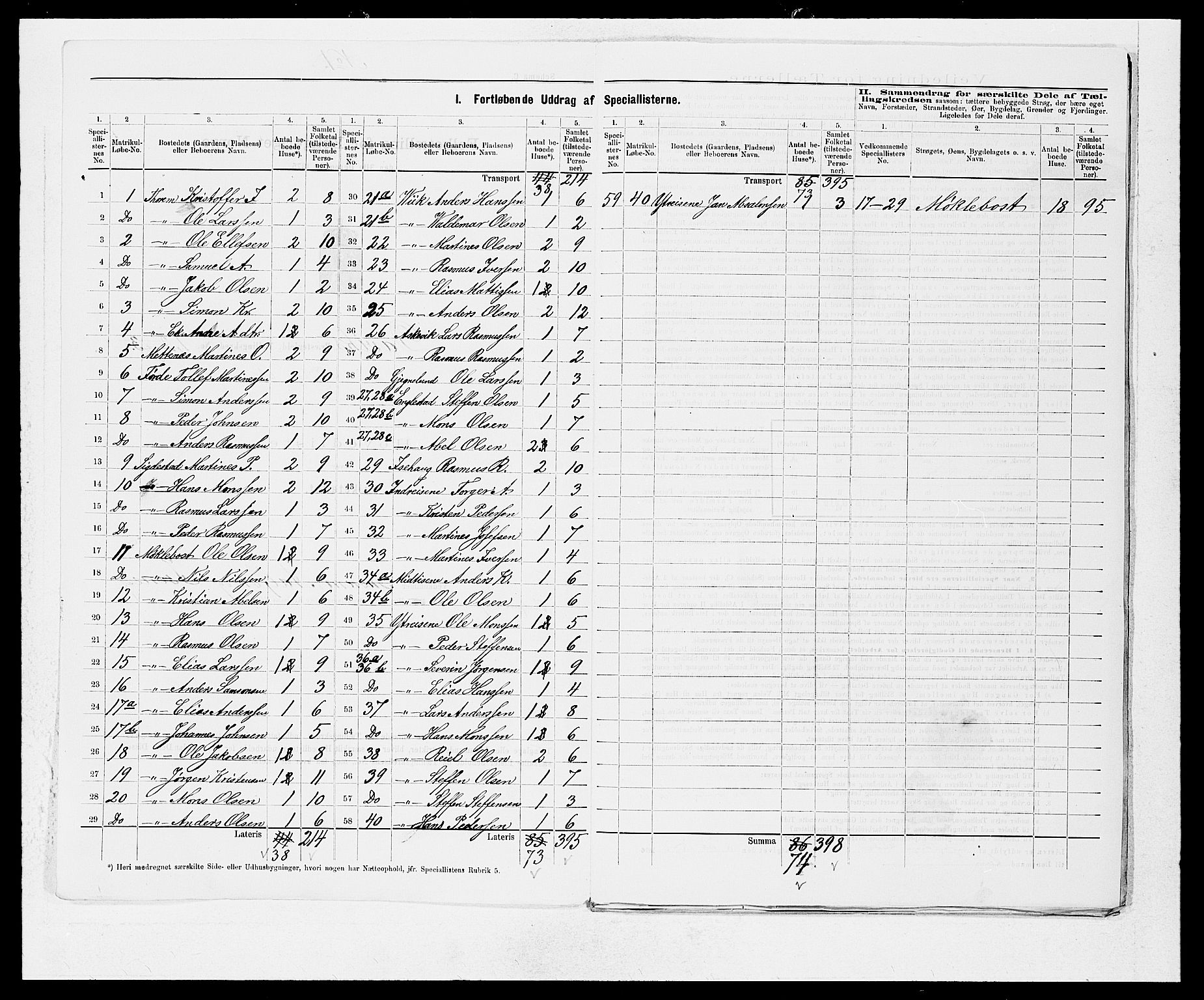SAB, 1875 Census for 1442P Davik, 1875, p. 3