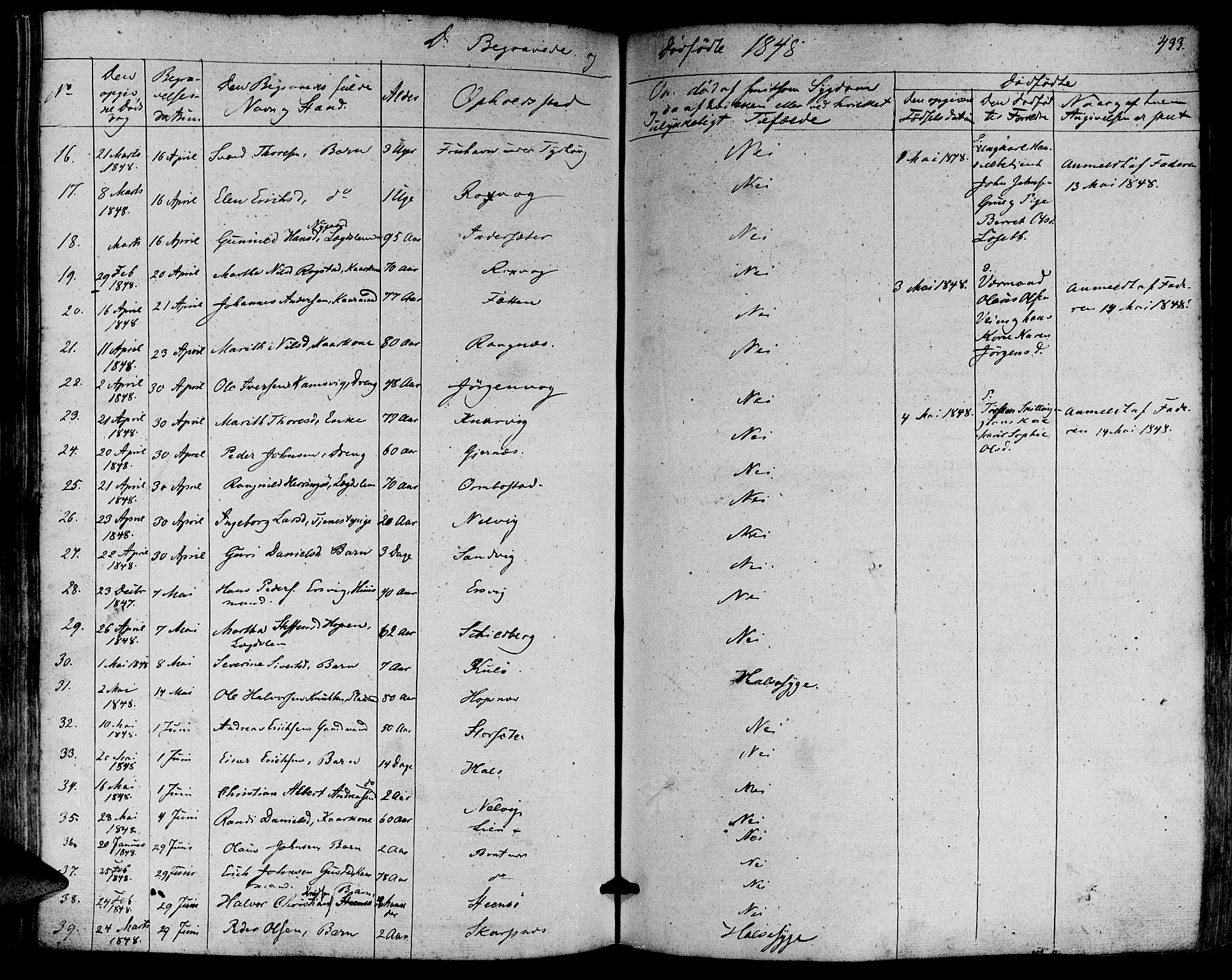 Ministerialprotokoller, klokkerbøker og fødselsregistre - Møre og Romsdal, AV/SAT-A-1454/581/L0936: Parish register (official) no. 581A04, 1836-1852, p. 433