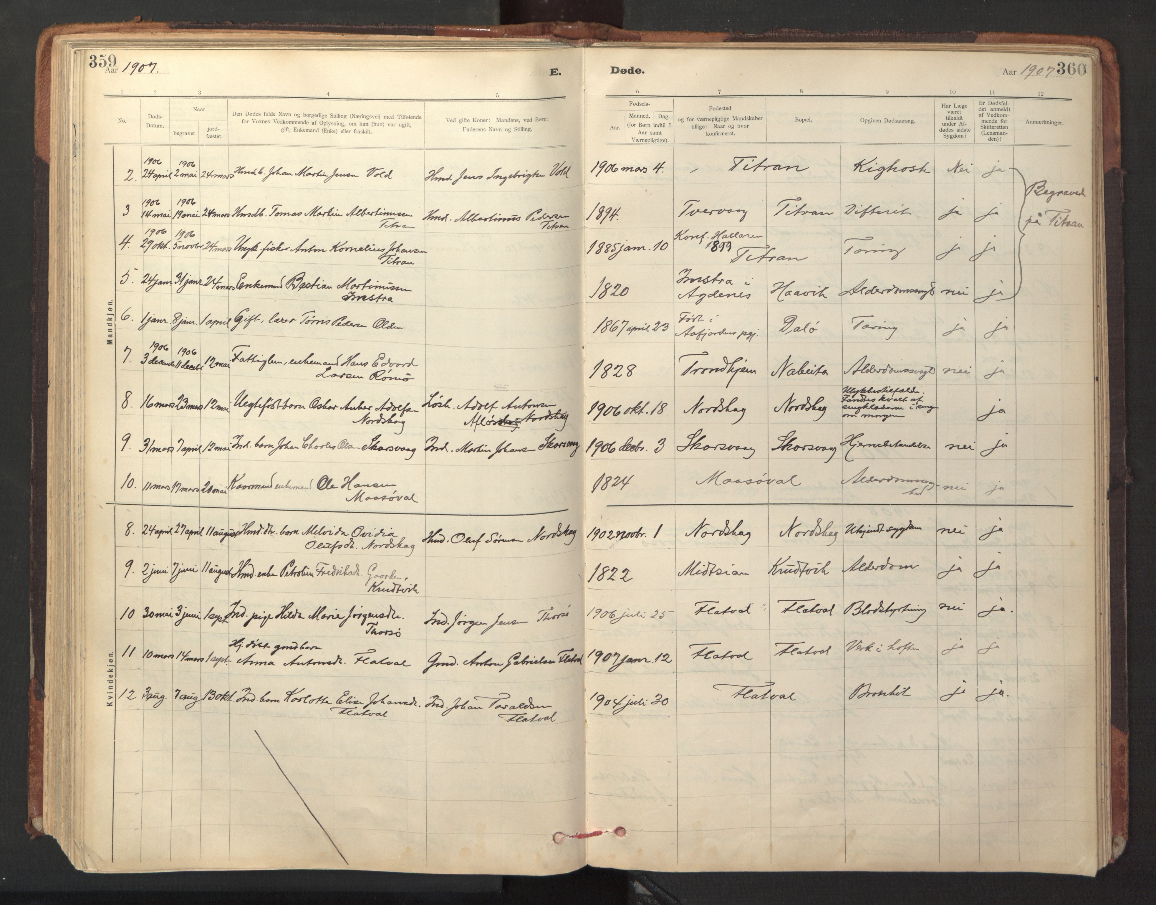 Ministerialprotokoller, klokkerbøker og fødselsregistre - Sør-Trøndelag, SAT/A-1456/641/L0596: Parish register (official) no. 641A02, 1898-1915, p. 359-360