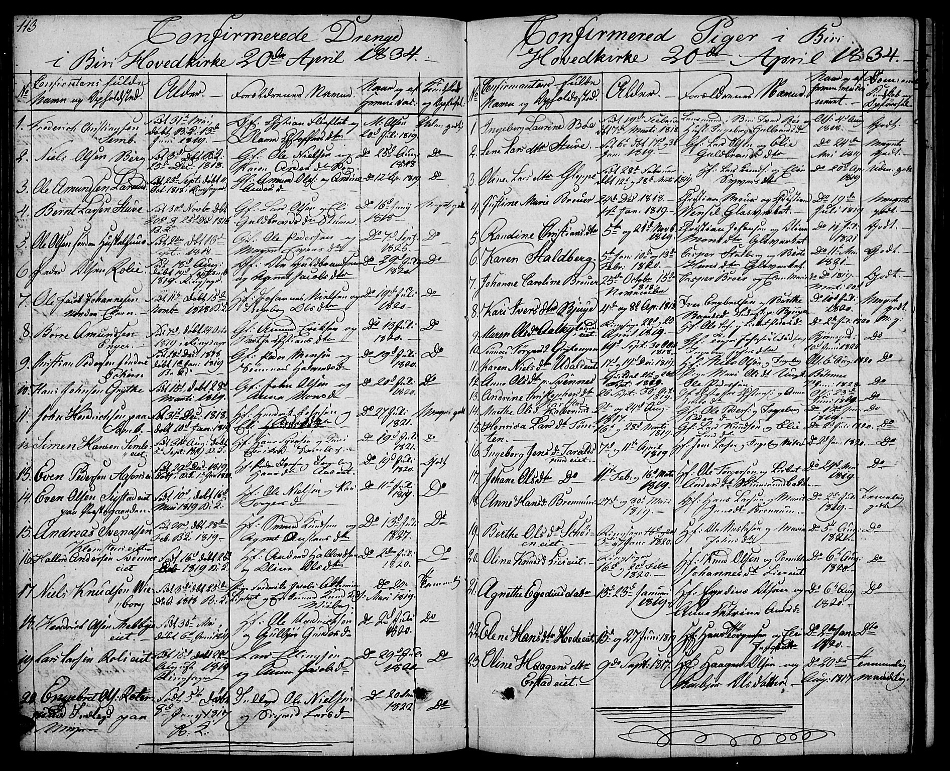 Biri prestekontor, SAH/PREST-096/H/Ha/Hab/L0002: Parish register (copy) no. 2, 1828-1842, p. 113