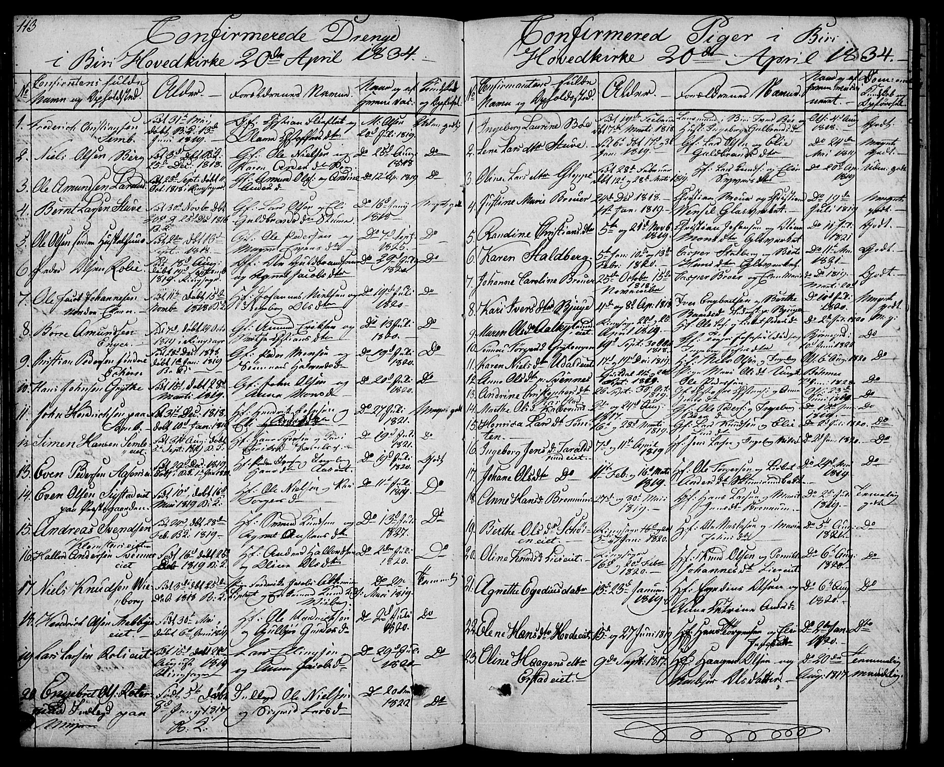 Biri prestekontor, AV/SAH-PREST-096/H/Ha/Hab/L0002: Parish register (copy) no. 2, 1828-1842, p. 113