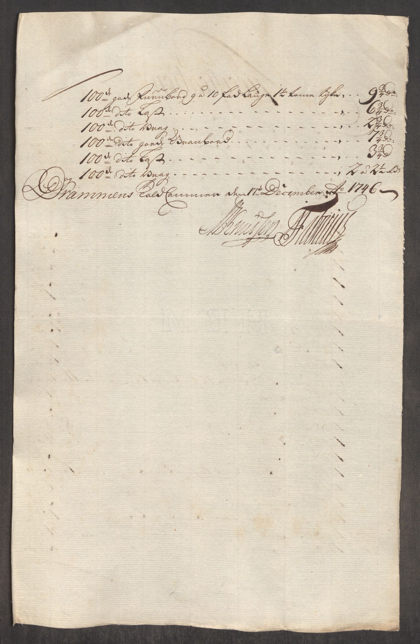 Rentekammeret inntil 1814, Realistisk ordnet avdeling, RA/EA-4070/Oe/L0003: [Ø1]: Priskuranter, 1745-1748, p. 313