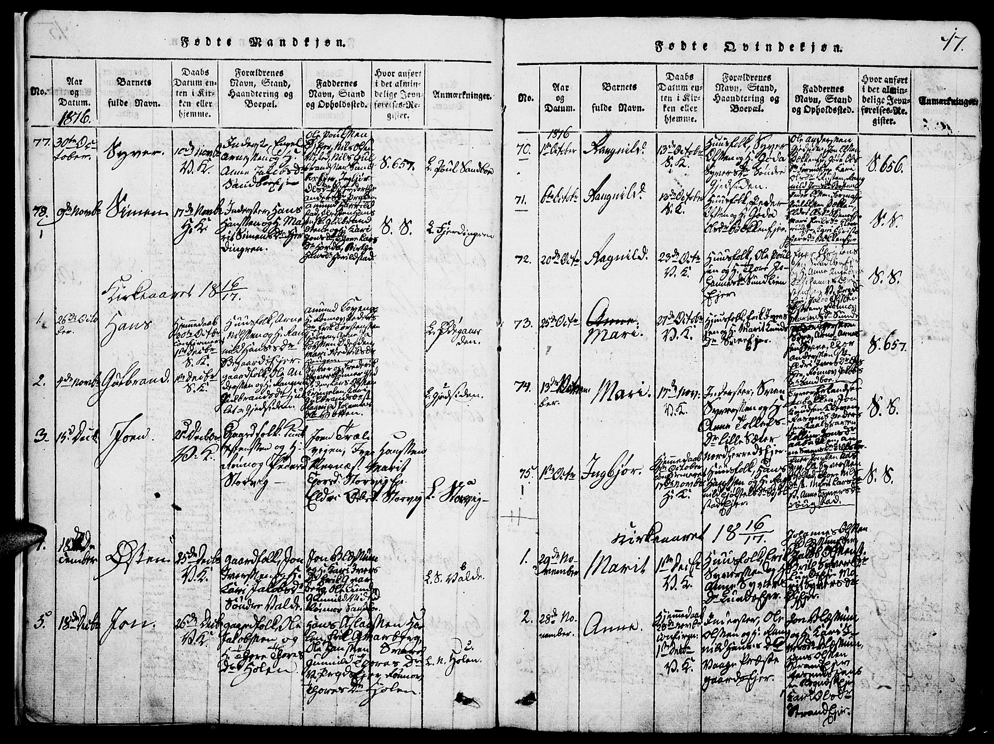 Vågå prestekontor, SAH/PREST-076/H/Ha/Hab/L0001: Parish register (copy) no. 1, 1815-1827, p. 16-17
