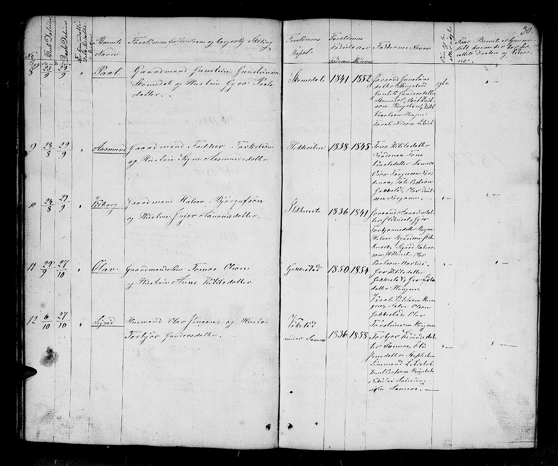 Bygland sokneprestkontor, AV/SAK-1111-0006/F/Fb/Fbc/L0001: Parish register (copy) no. B 1, 1848-1894, p. 30