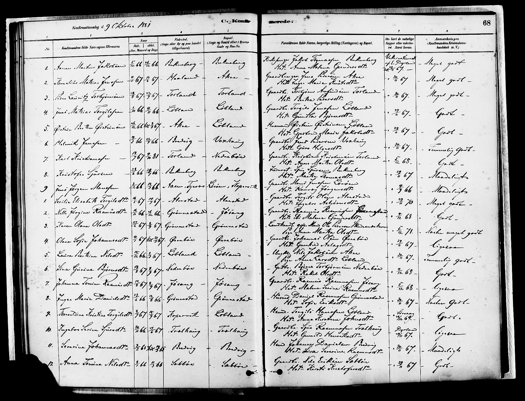 Tysvær sokneprestkontor, AV/SAST-A -101864/H/Ha/Haa/L0007: Parish register (official) no. A 7, 1878-1897, p. 68