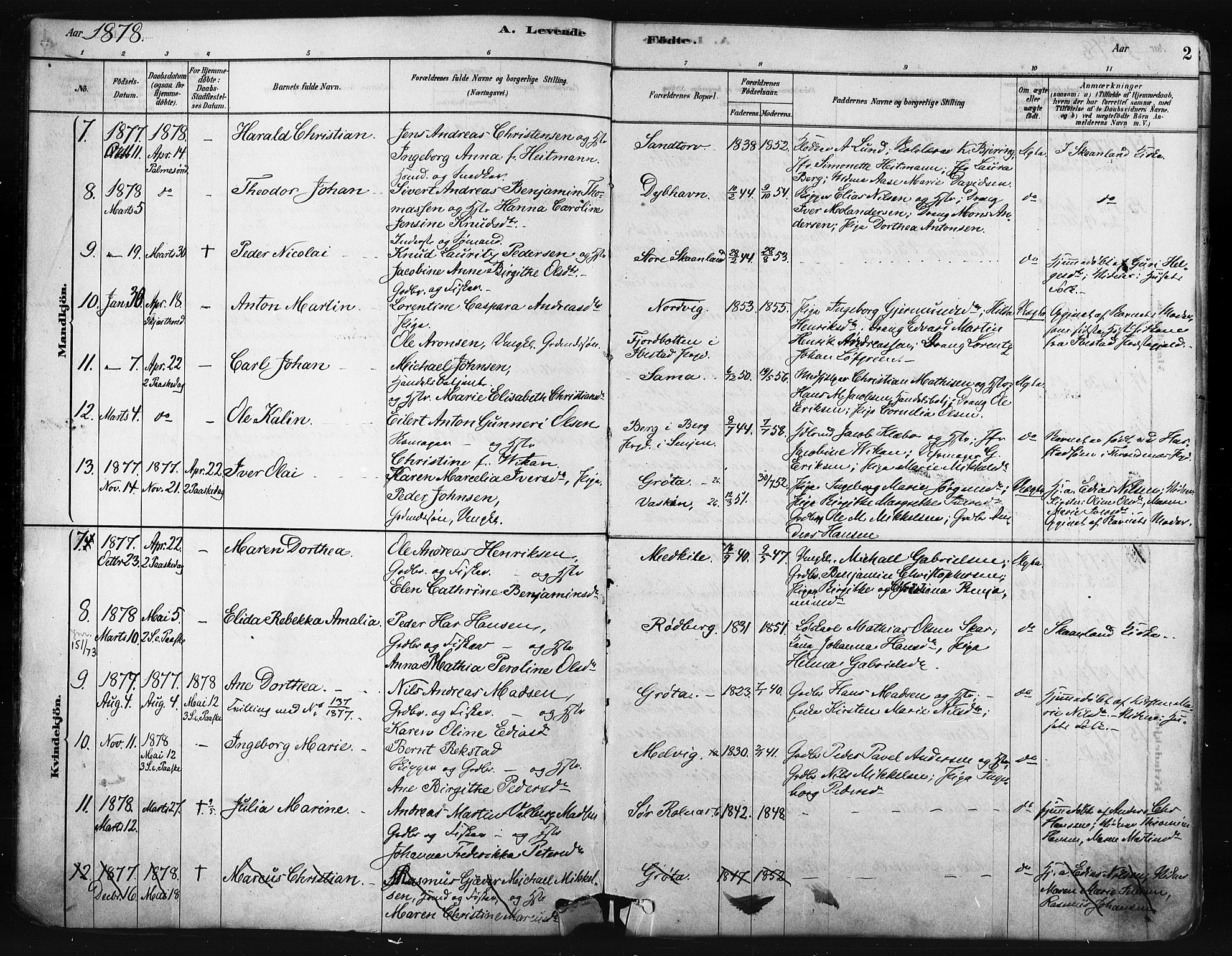 Trondenes sokneprestkontor, SATØ/S-1319/H/Ha/L0014kirke: Parish register (official) no. 14, 1878-1889, p. 2