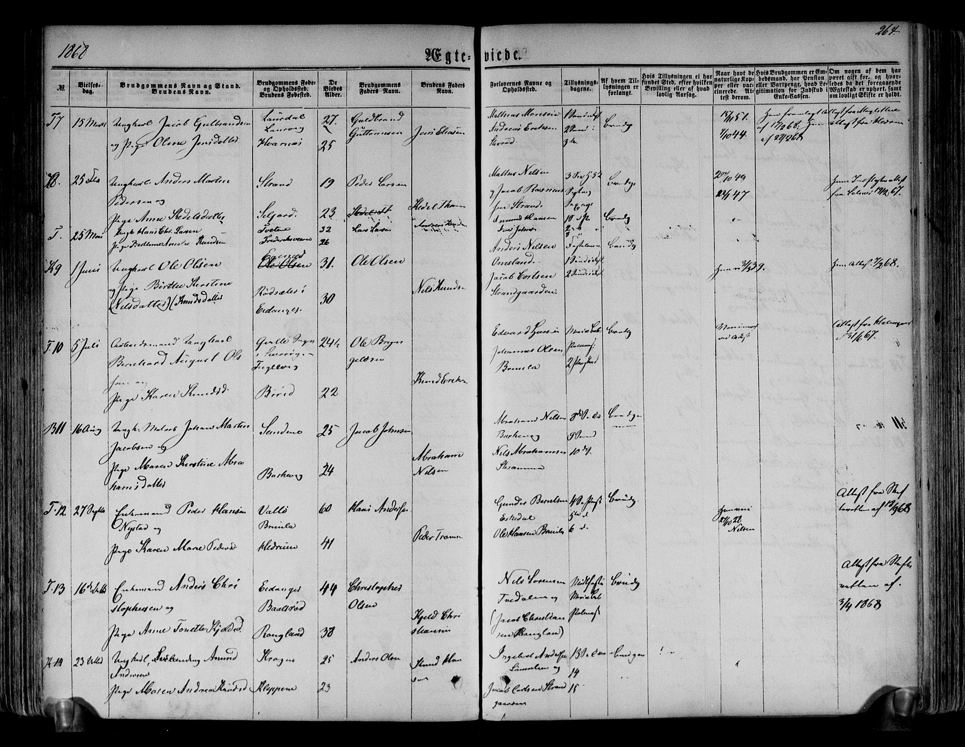 Brunlanes kirkebøker, AV/SAKO-A-342/F/Fa/L0005: Parish register (official) no. I 5, 1862-1877, p. 264