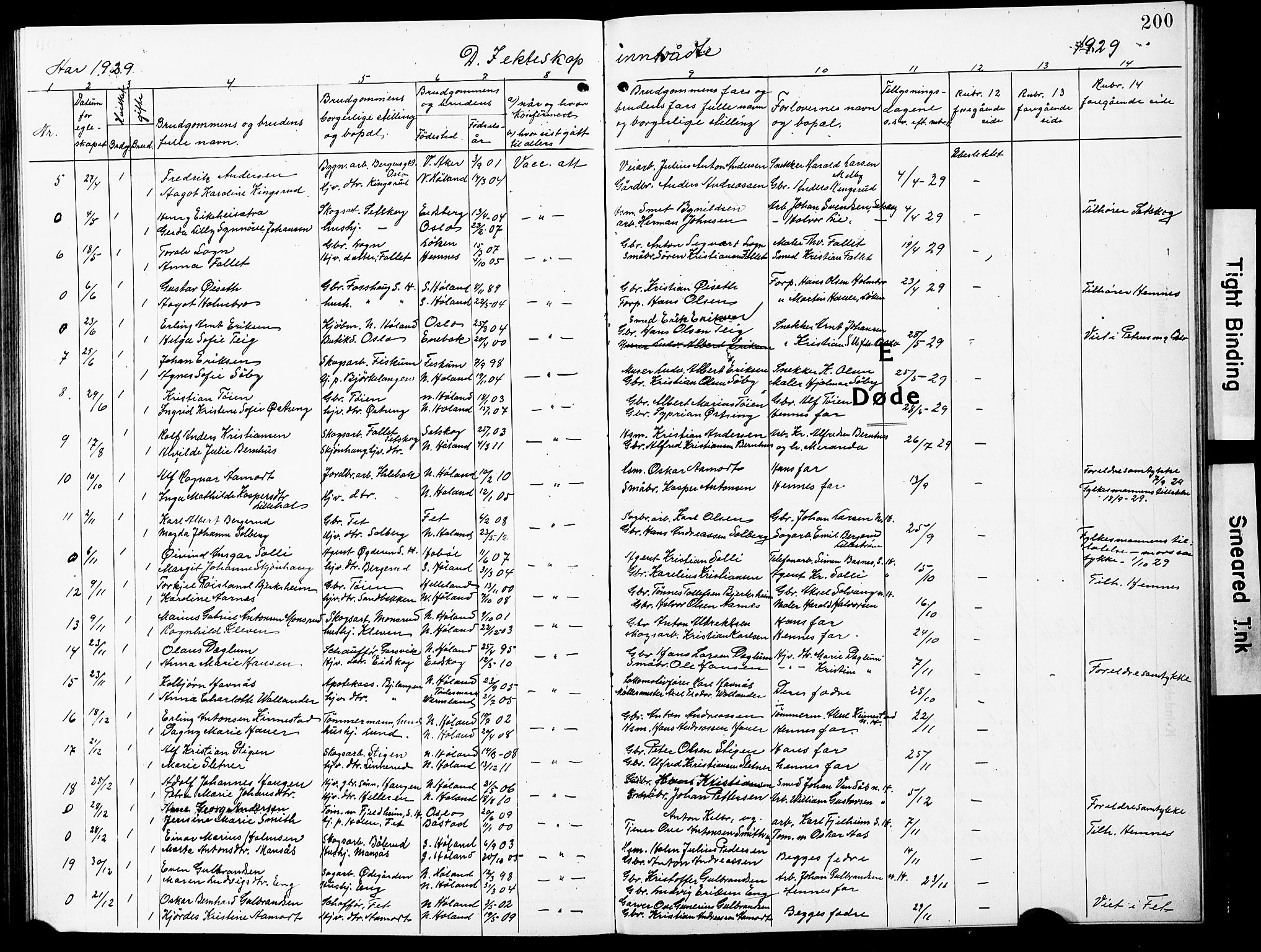 Høland prestekontor Kirkebøker, AV/SAO-A-10346a/G/Ga/L0008: Parish register (copy) no. I 8, 1915-1929, p. 200