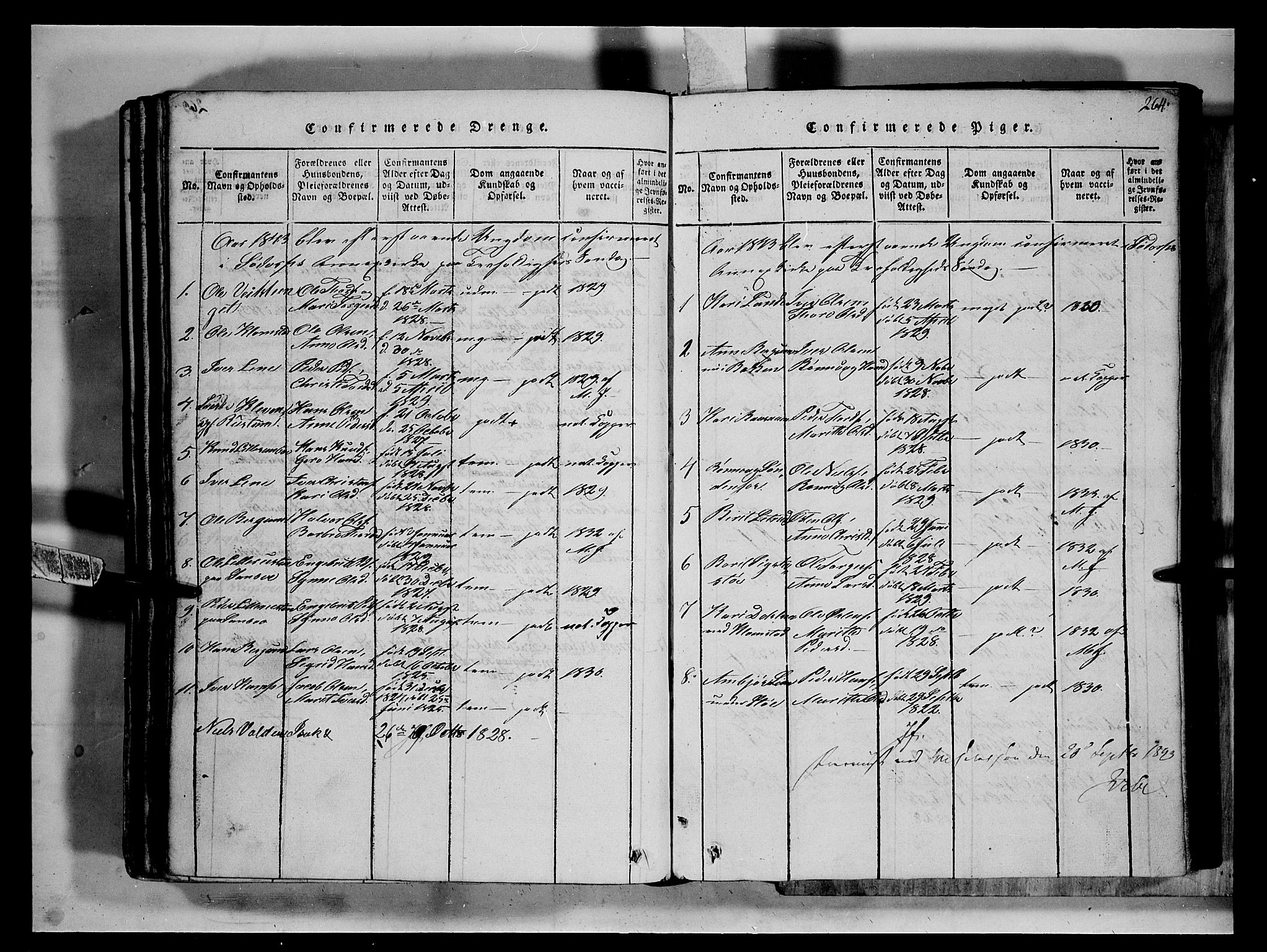 Fron prestekontor, SAH/PREST-078/H/Ha/Hab/L0002: Parish register (copy) no. 2, 1816-1850, p. 264