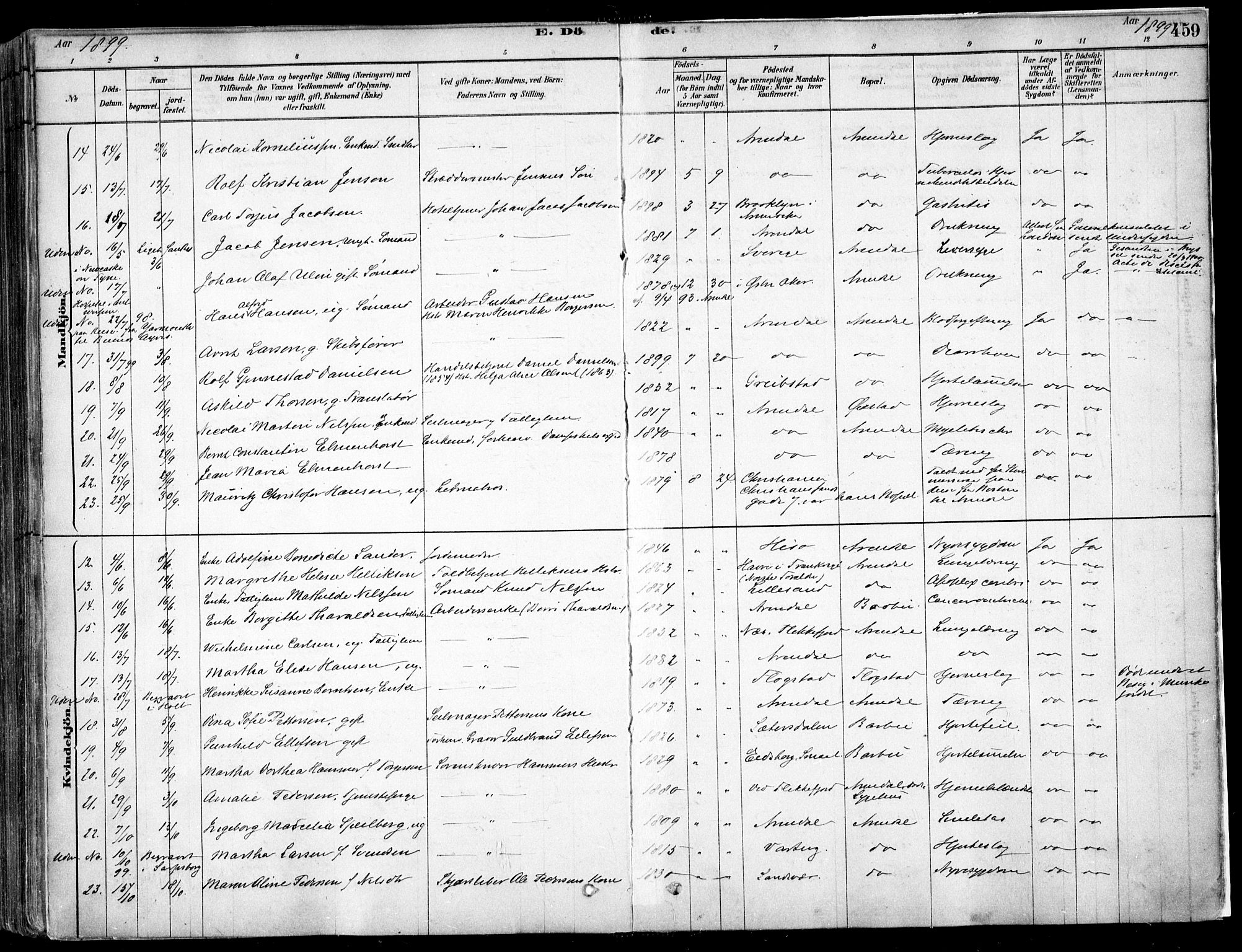 Arendal sokneprestkontor, Trefoldighet, SAK/1111-0040/F/Fa/L0008: Parish register (official) no. A 8, 1878-1899, p. 459